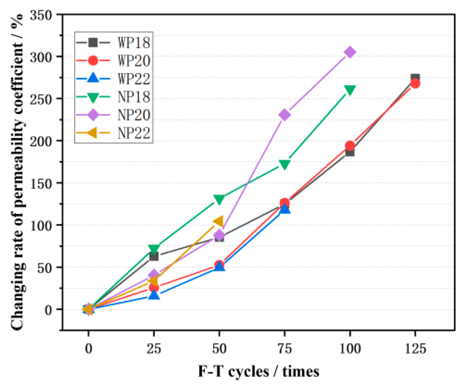 Materials 16 07104 g012