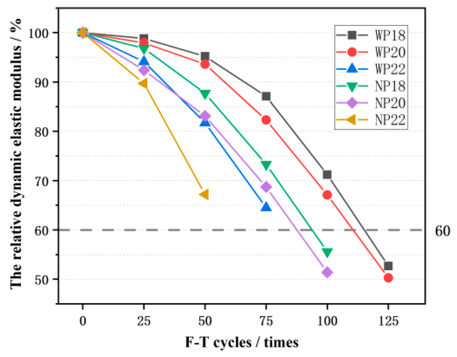 Materials 16 07104 g013