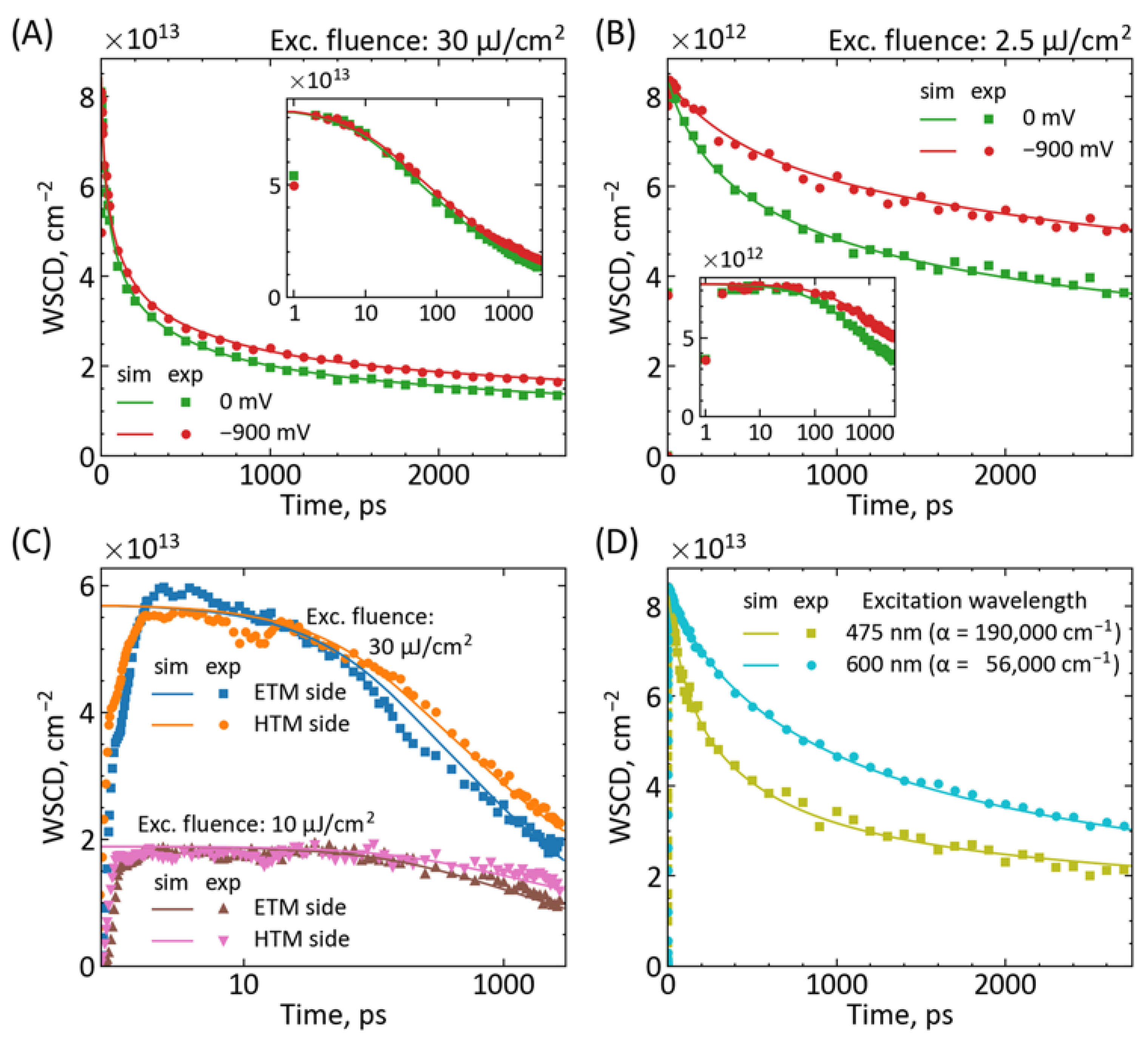 Materials 16 07110 g002