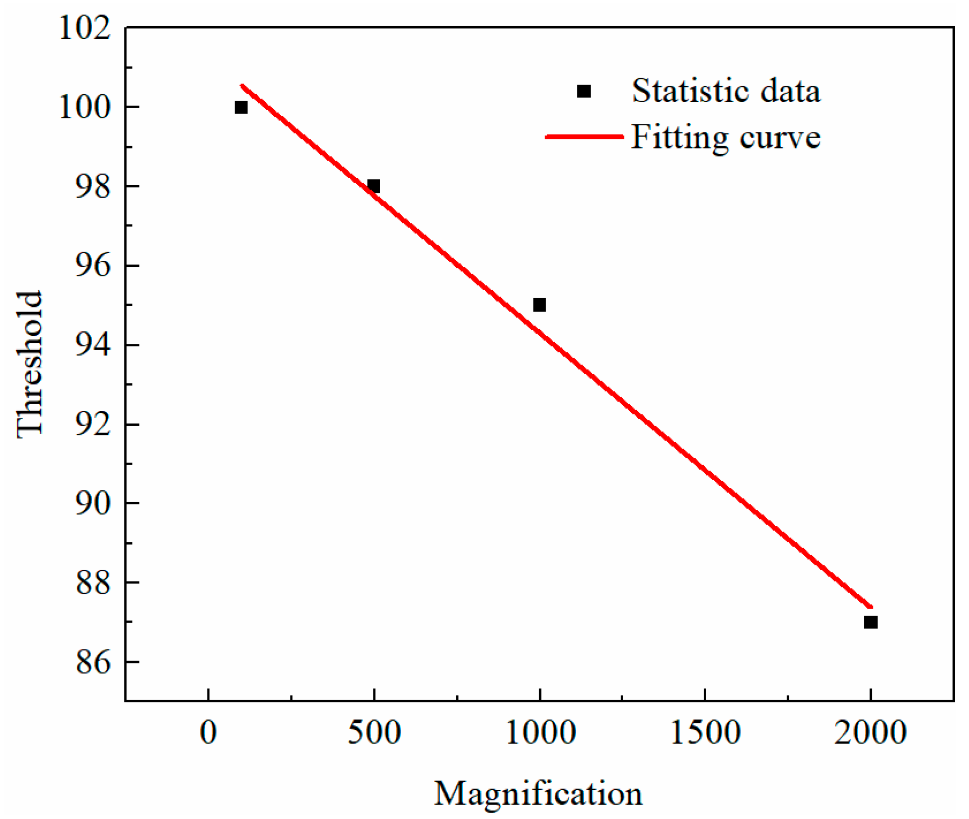 Materials 16 07117 g005