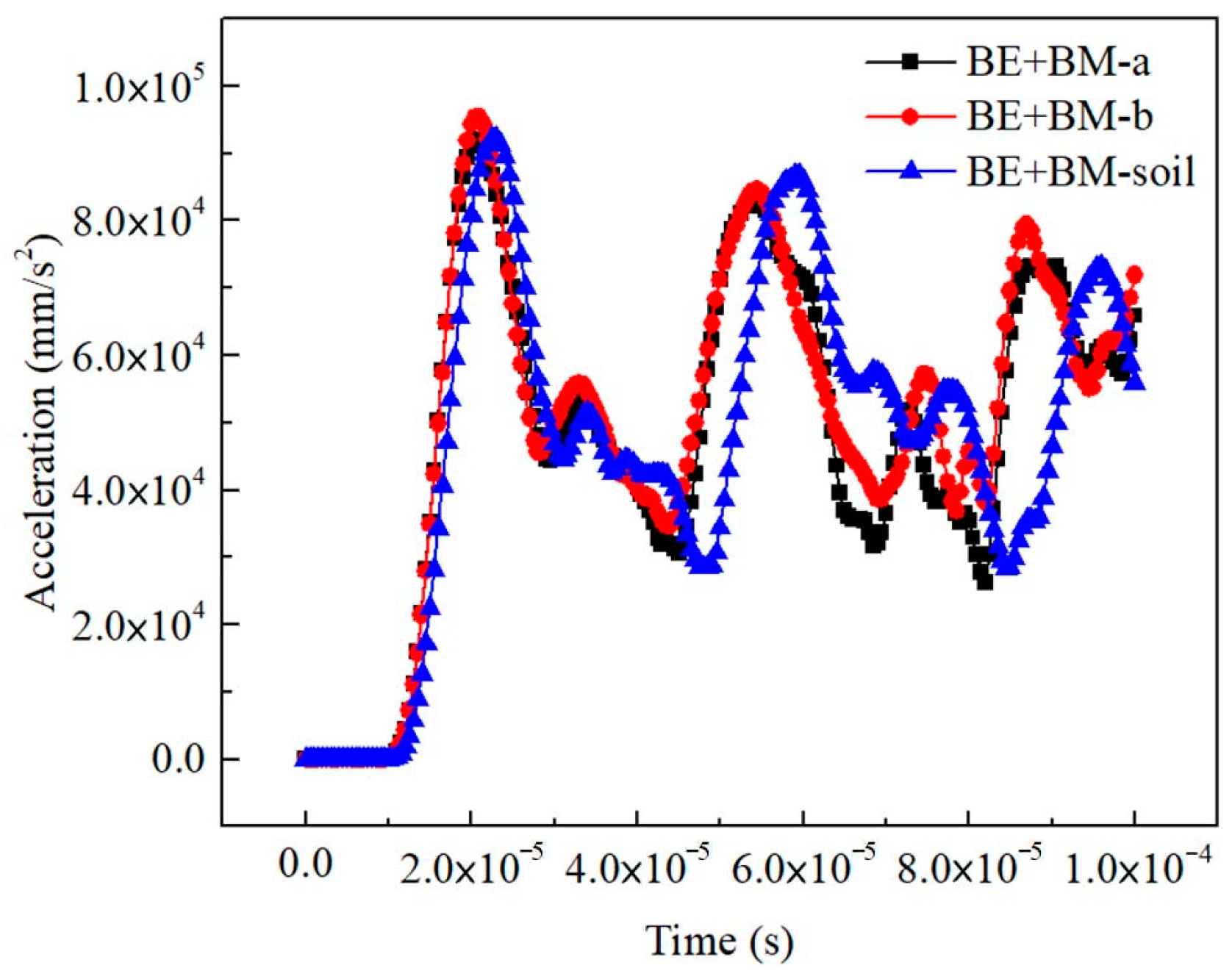 Materials 16 07117 g011