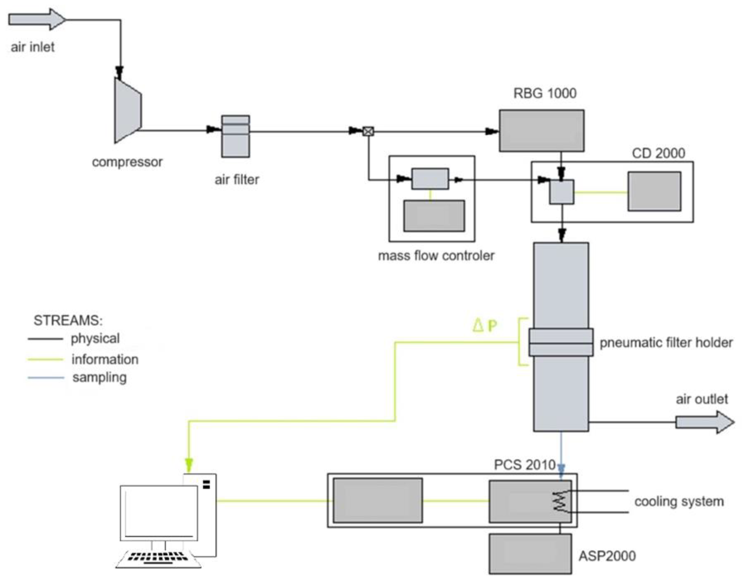 Materials 16 07118 g003