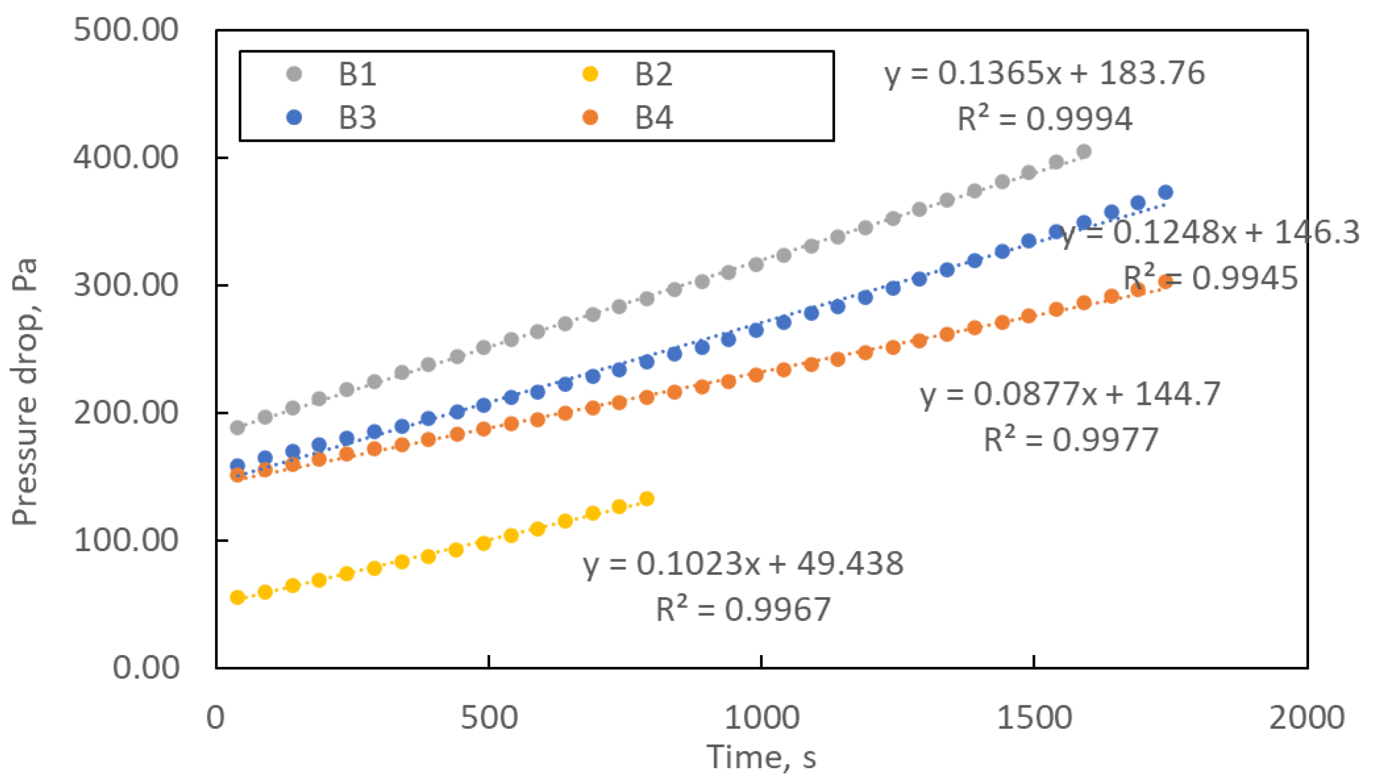 Materials 16 07118 g007