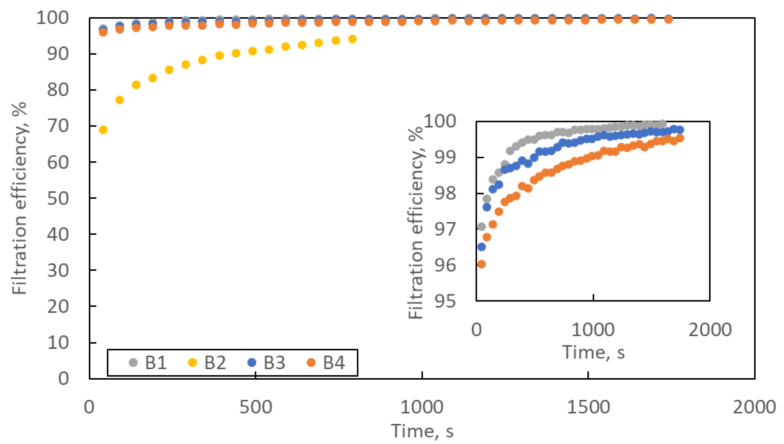 Materials 16 07118 g008