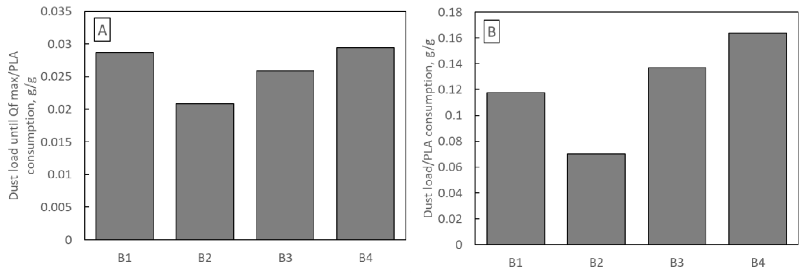 Materials 16 07118 g012