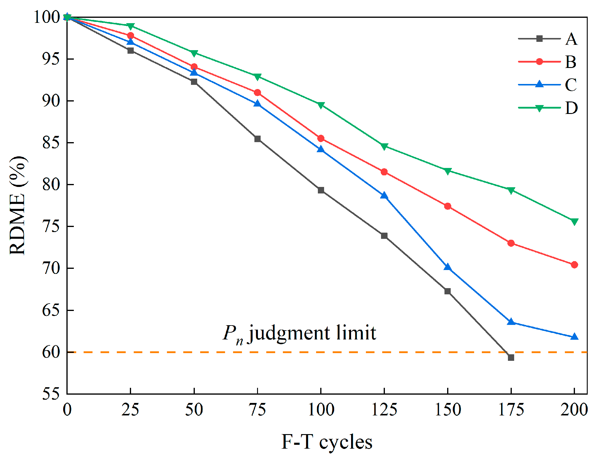 Materials 16 07137 g012