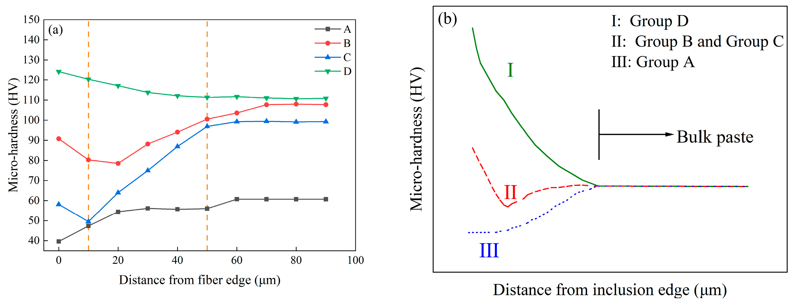 Materials 16 07137 g013