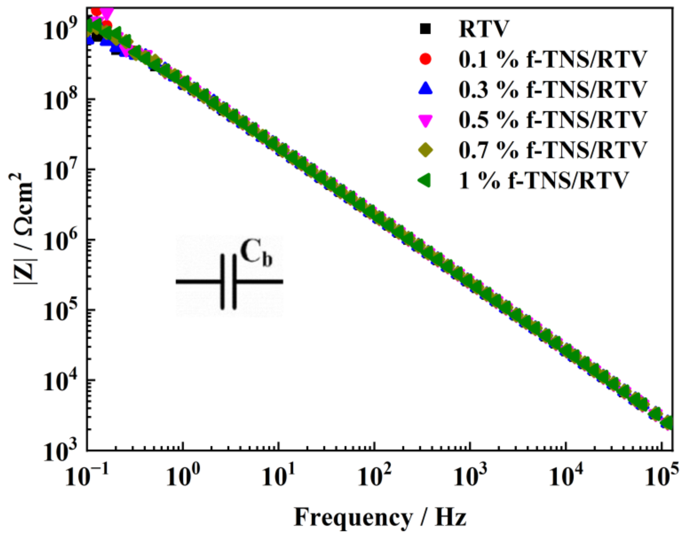 Materials 16 07138 g004