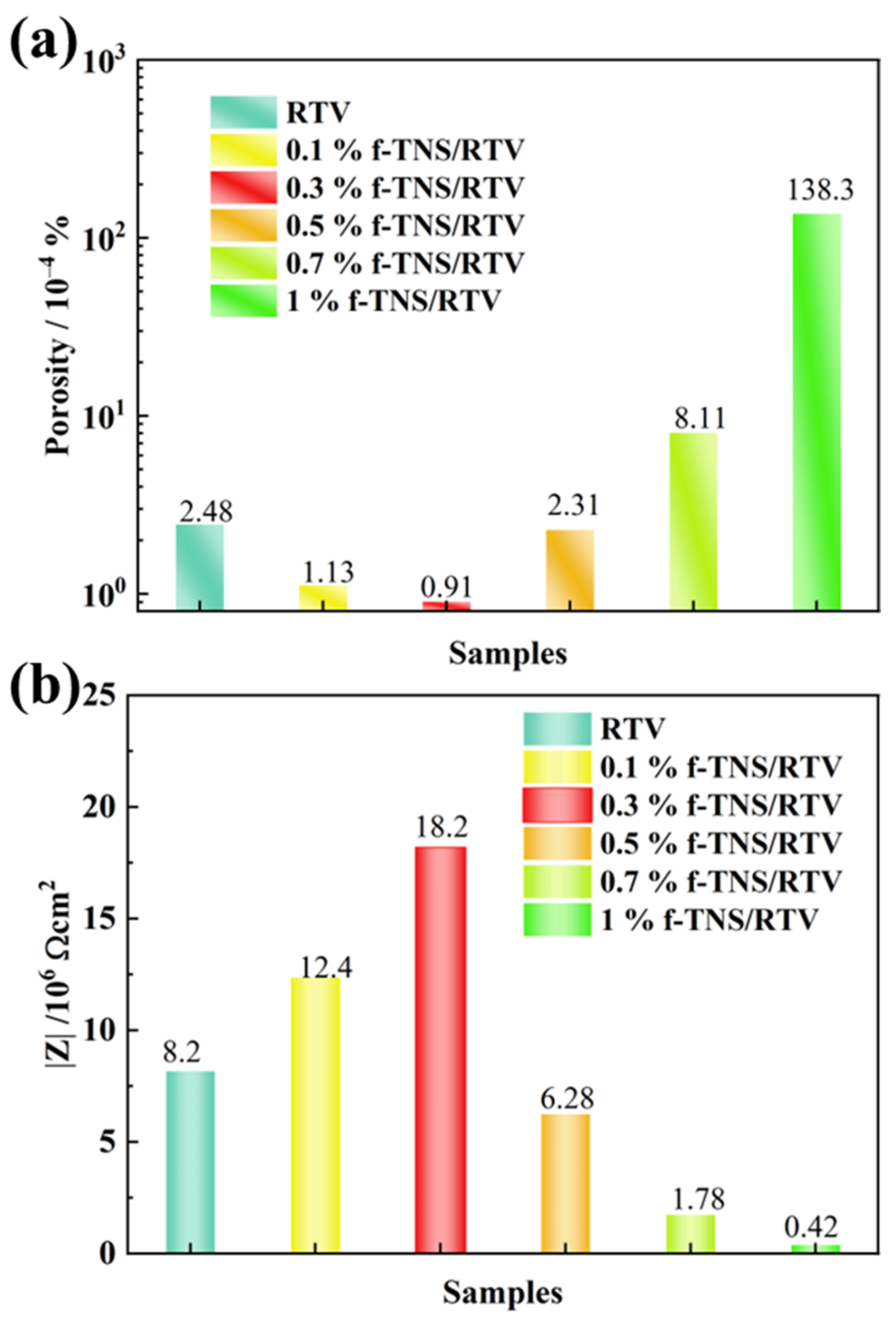 Materials 16 07138 g009