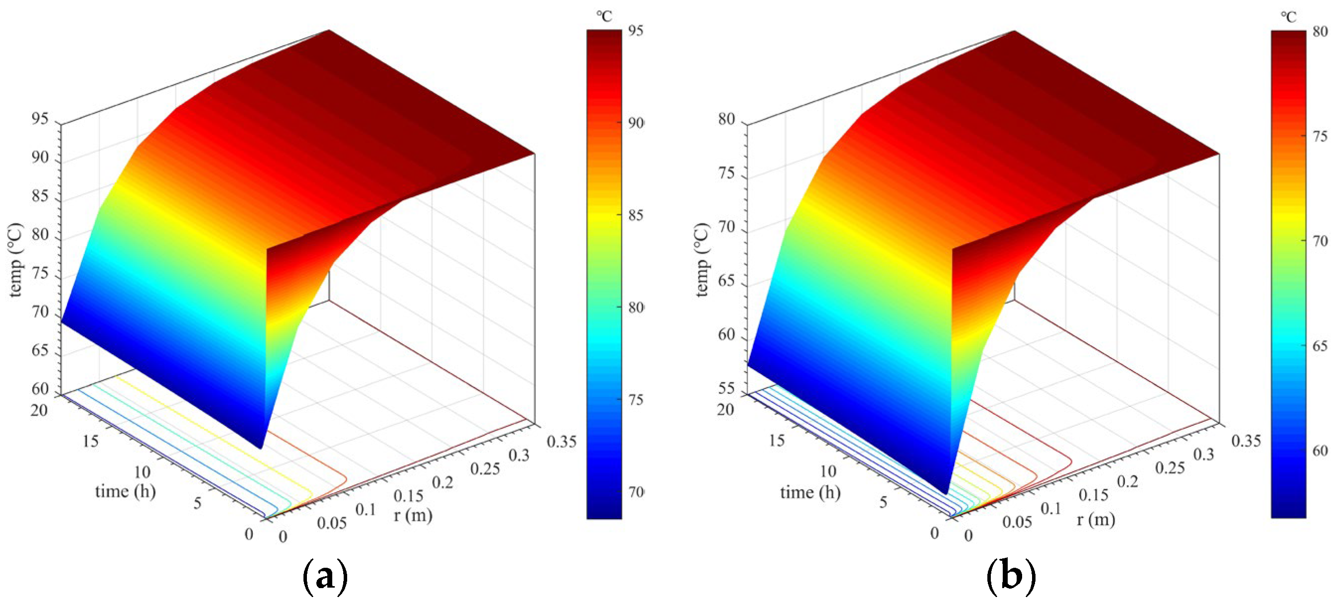 Materials 16 07139 g005a