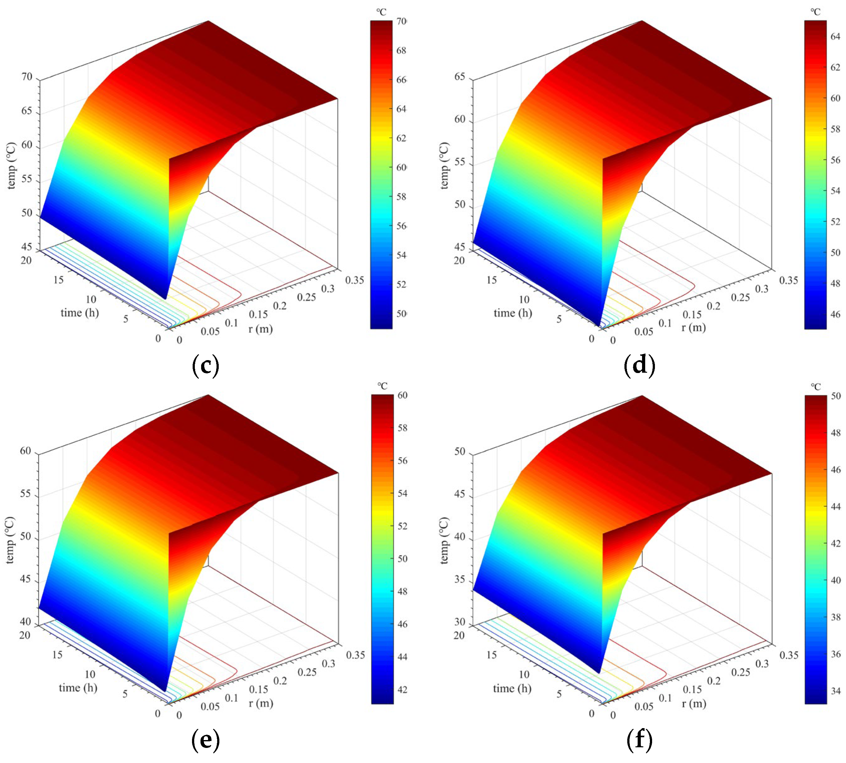 Materials 16 07139 g005b