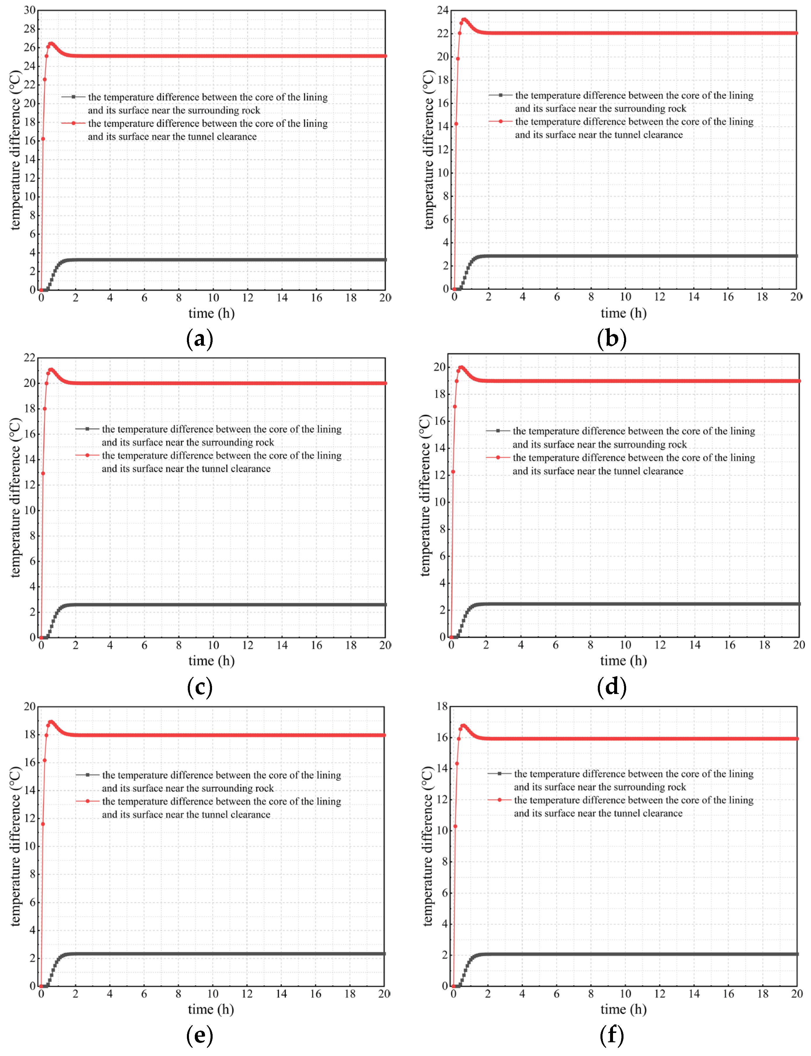 Materials 16 07139 g010