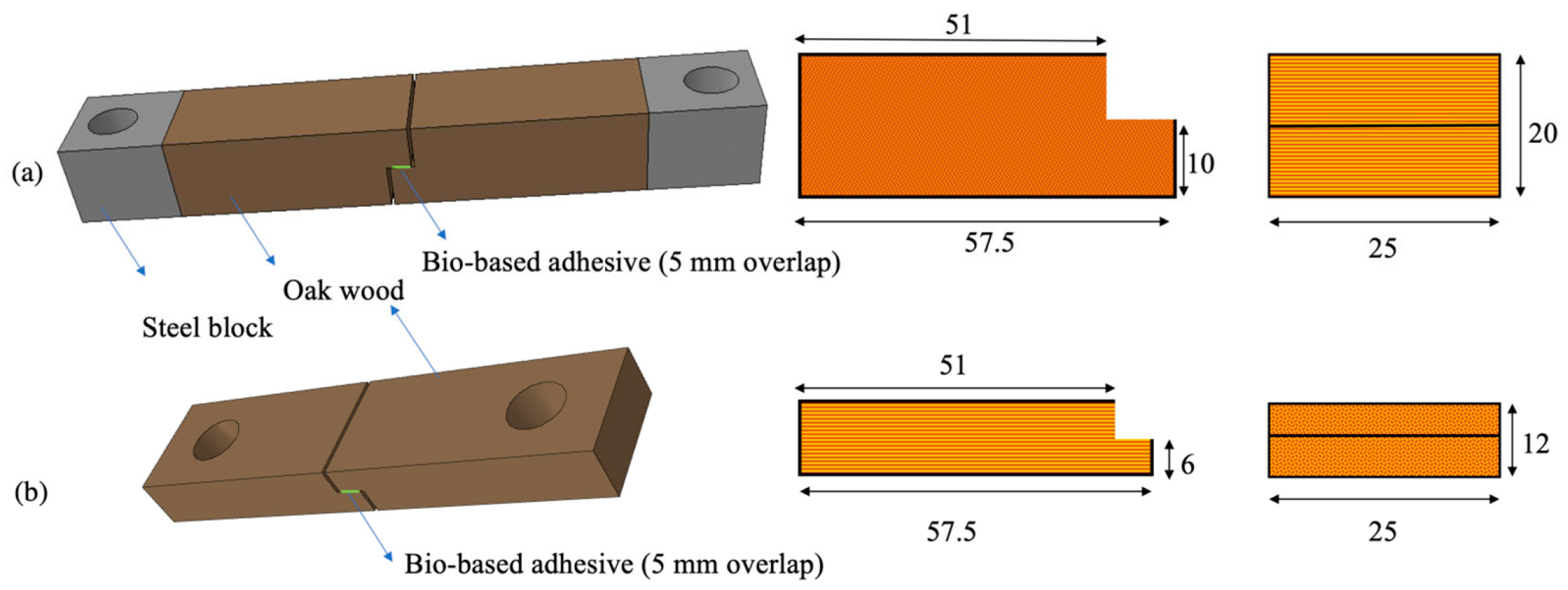 Materials 16 07147 g007