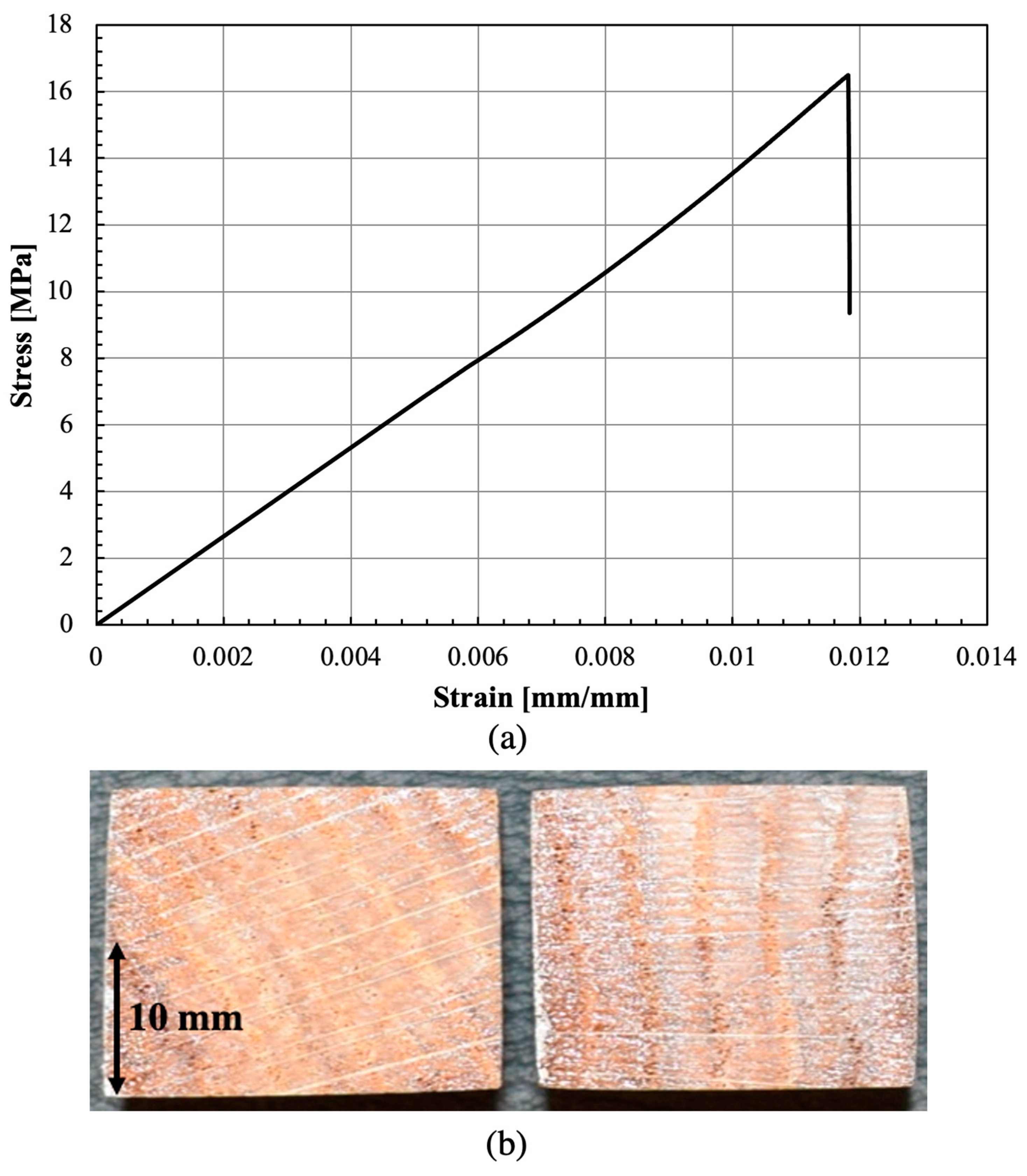 Materials 16 07147 g013