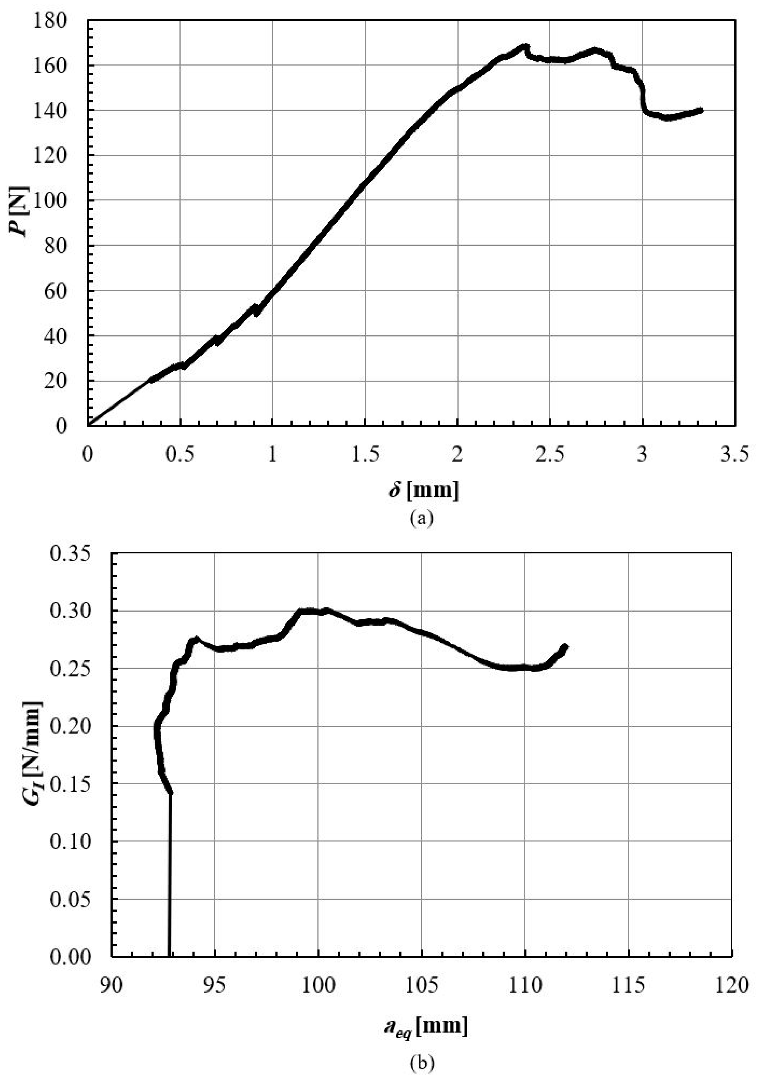 Materials 16 07147 g015