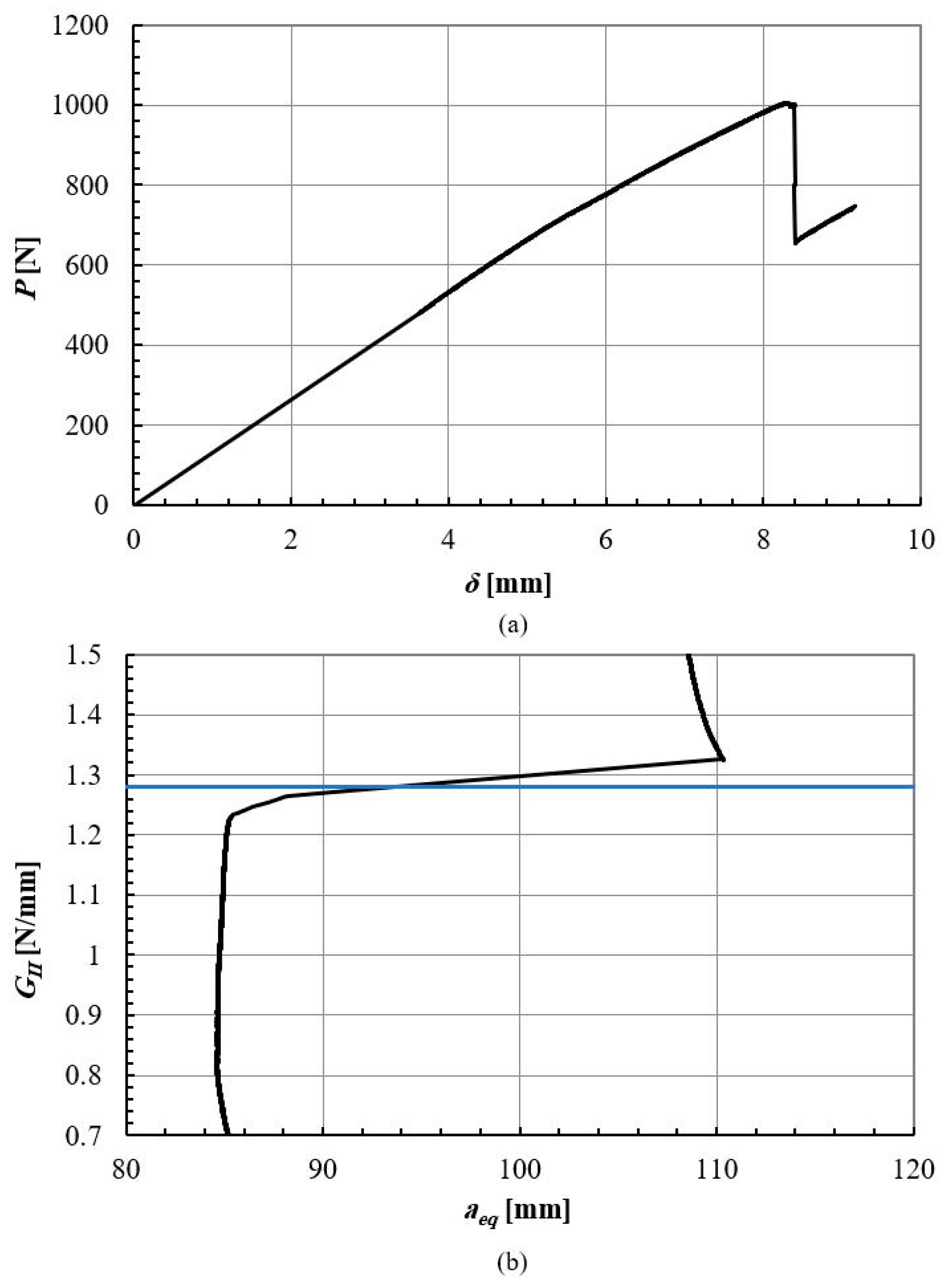 Materials 16 07147 g017