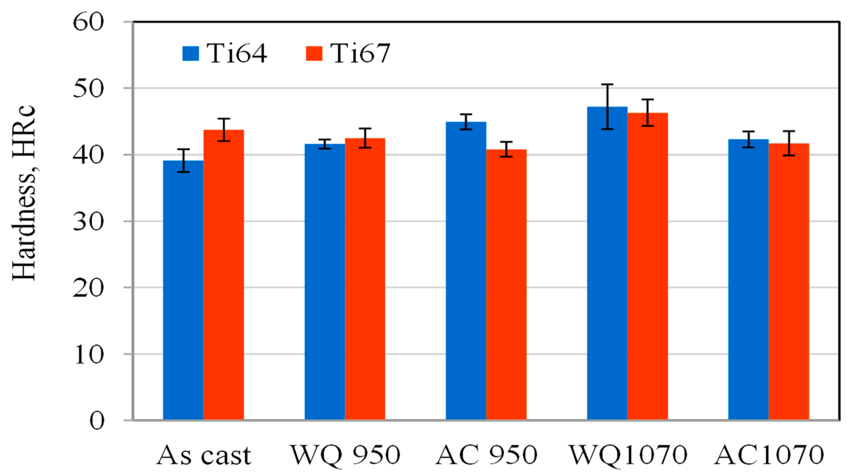Materials 16 07157 g011