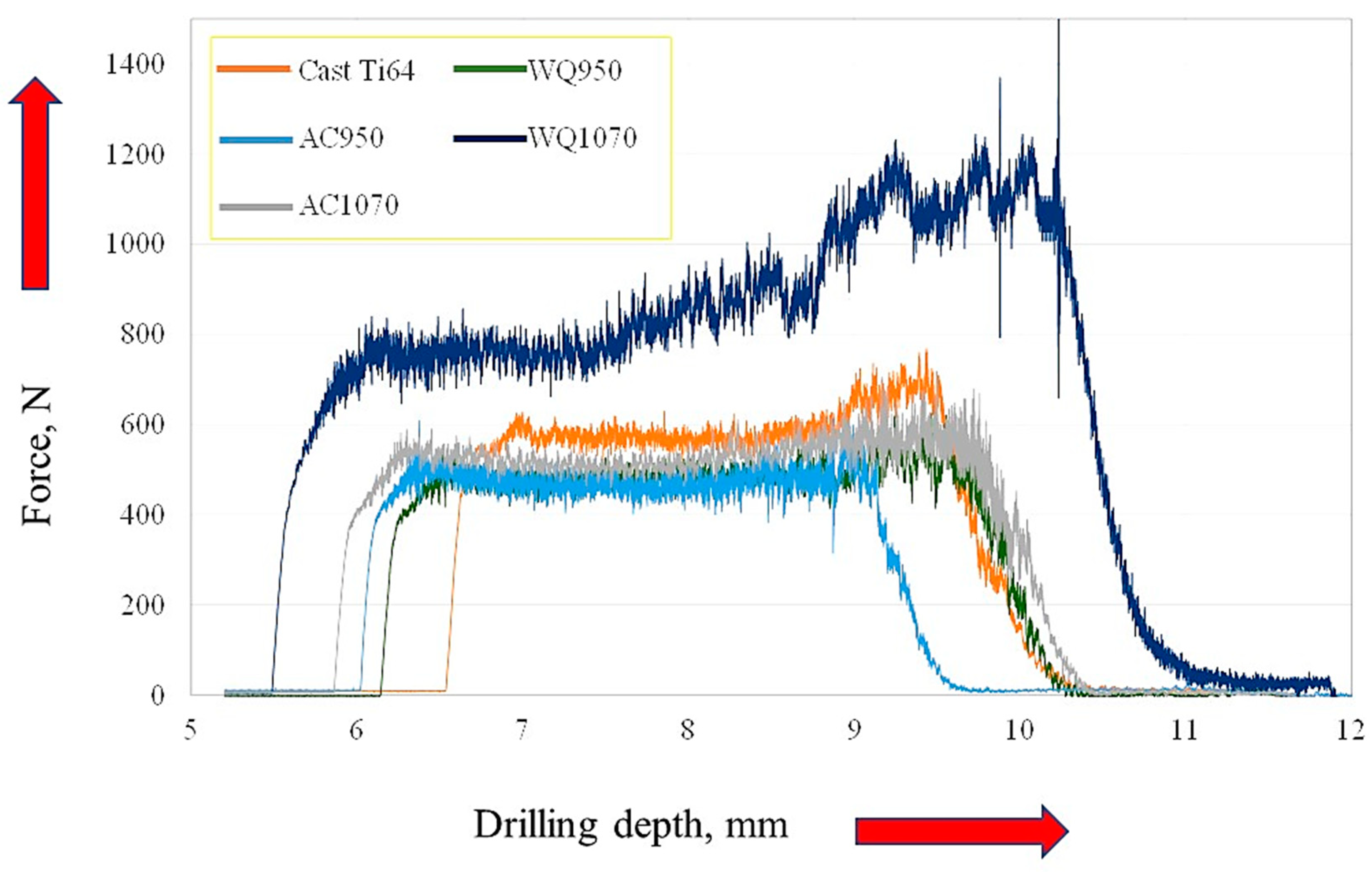 Materials 16 07157 g013