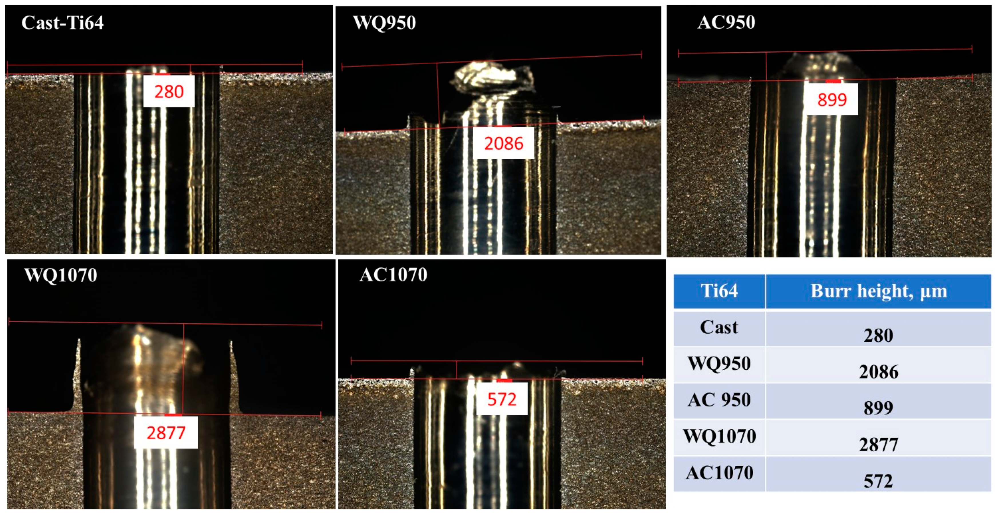 Materials 16 07157 g018