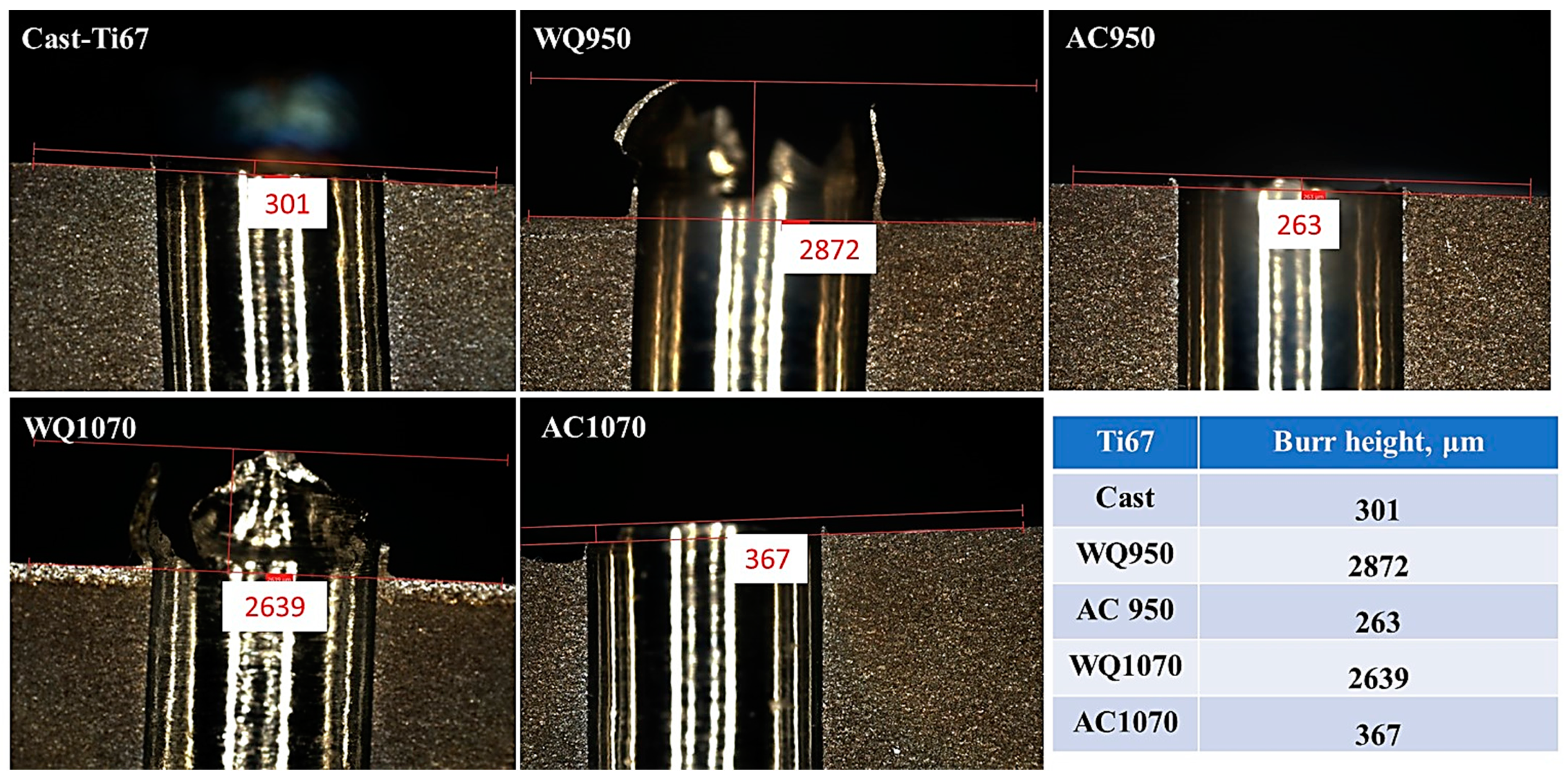 Materials 16 07157 g019