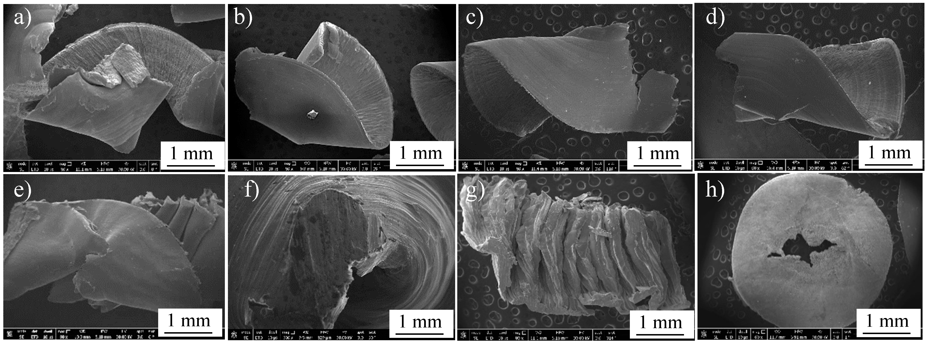 Materials 16 07157 g022