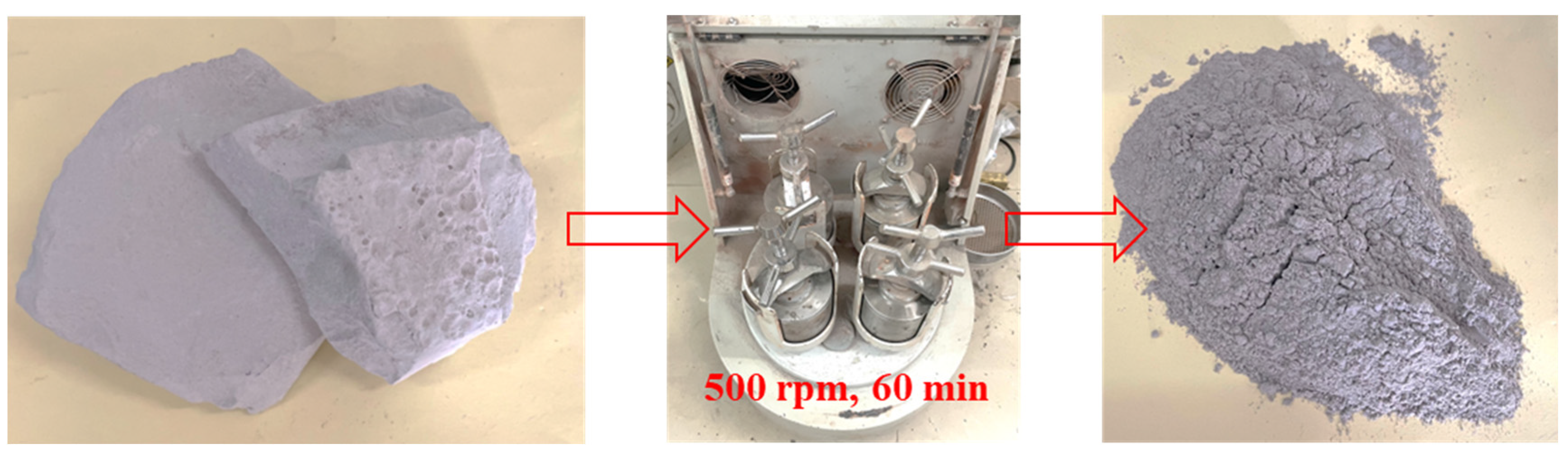 Materials 16 07158 g001