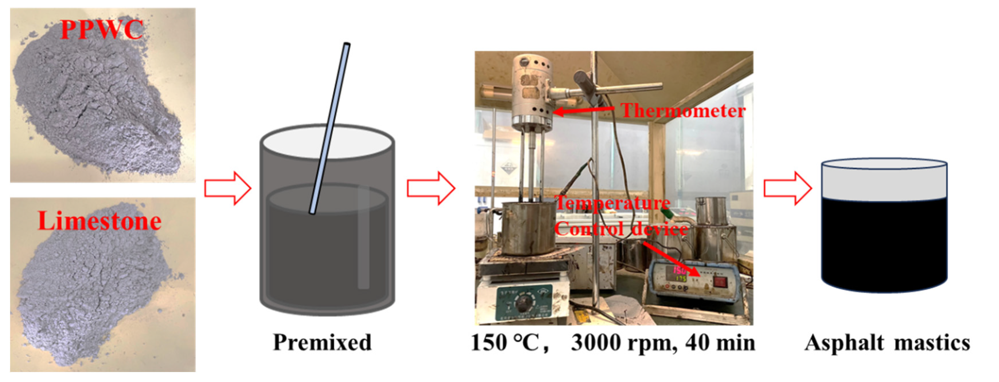 Materials 16 07158 g003