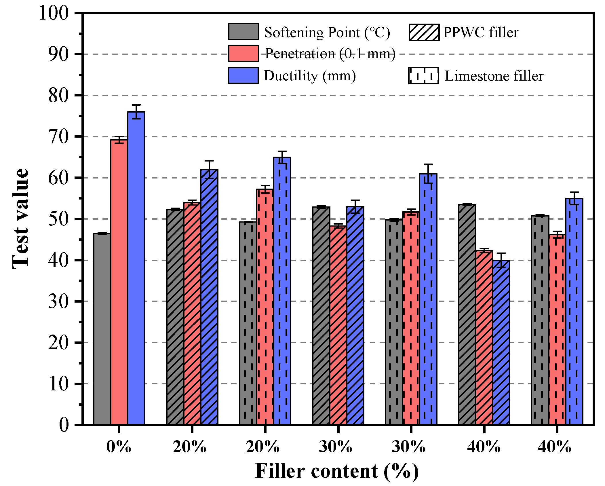 Materials 16 07158 g007
