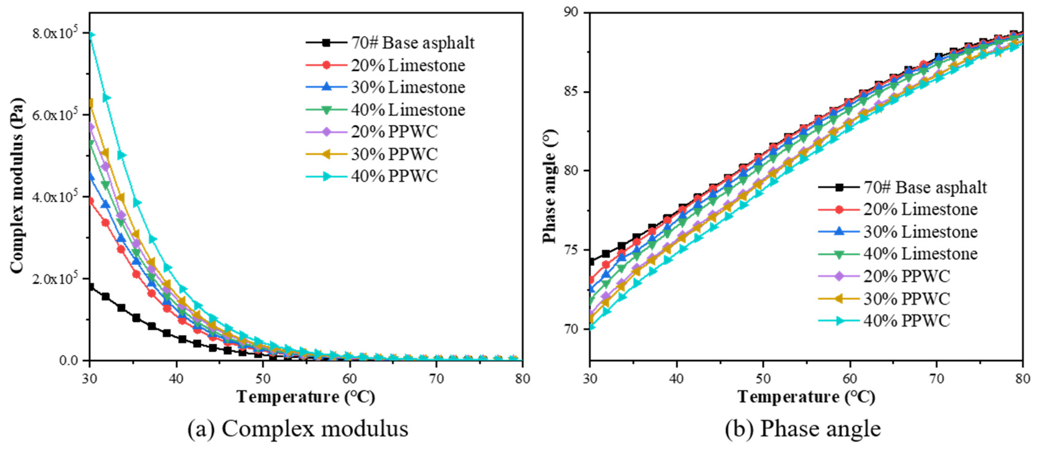 Materials 16 07158 g009