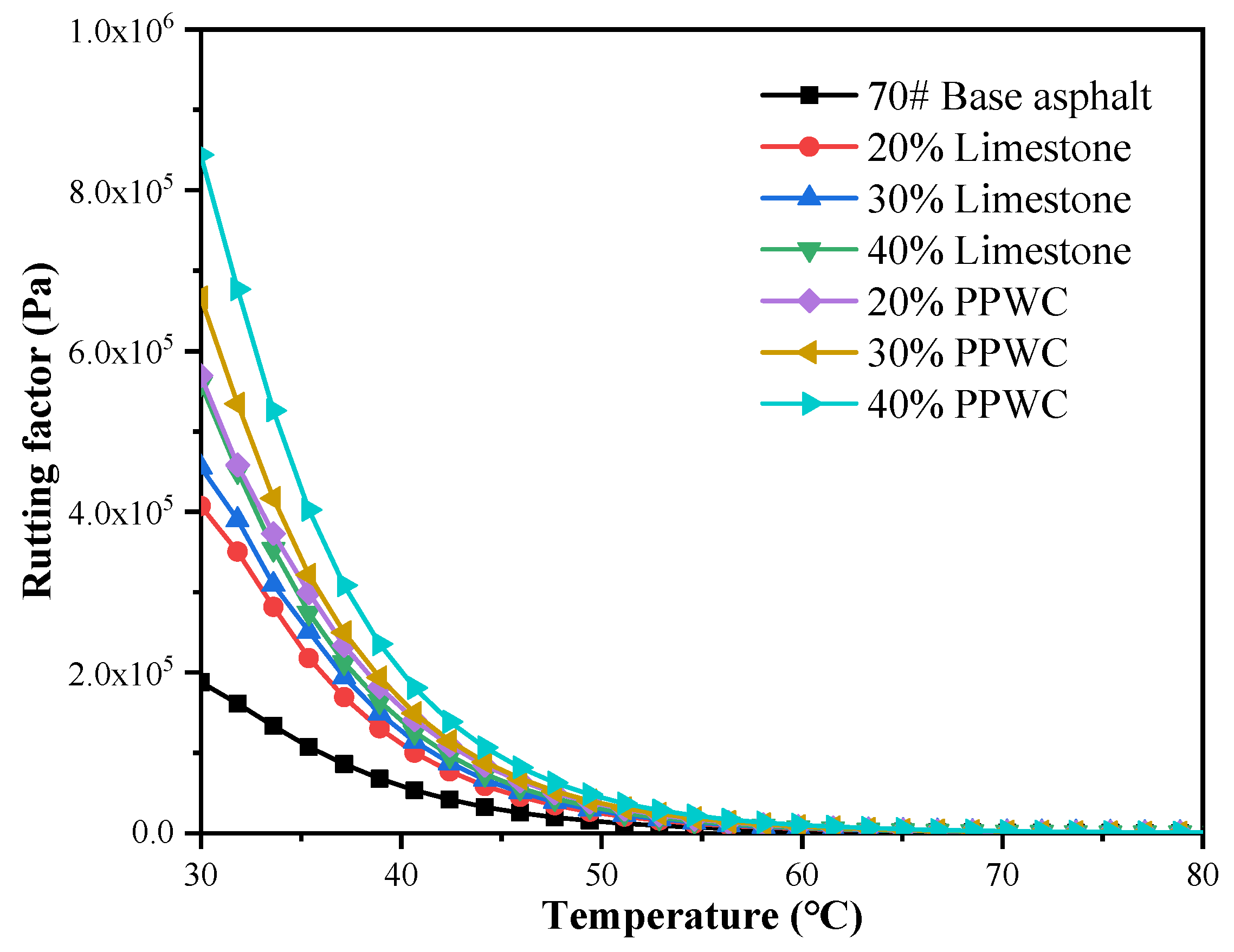 Materials 16 07158 g010