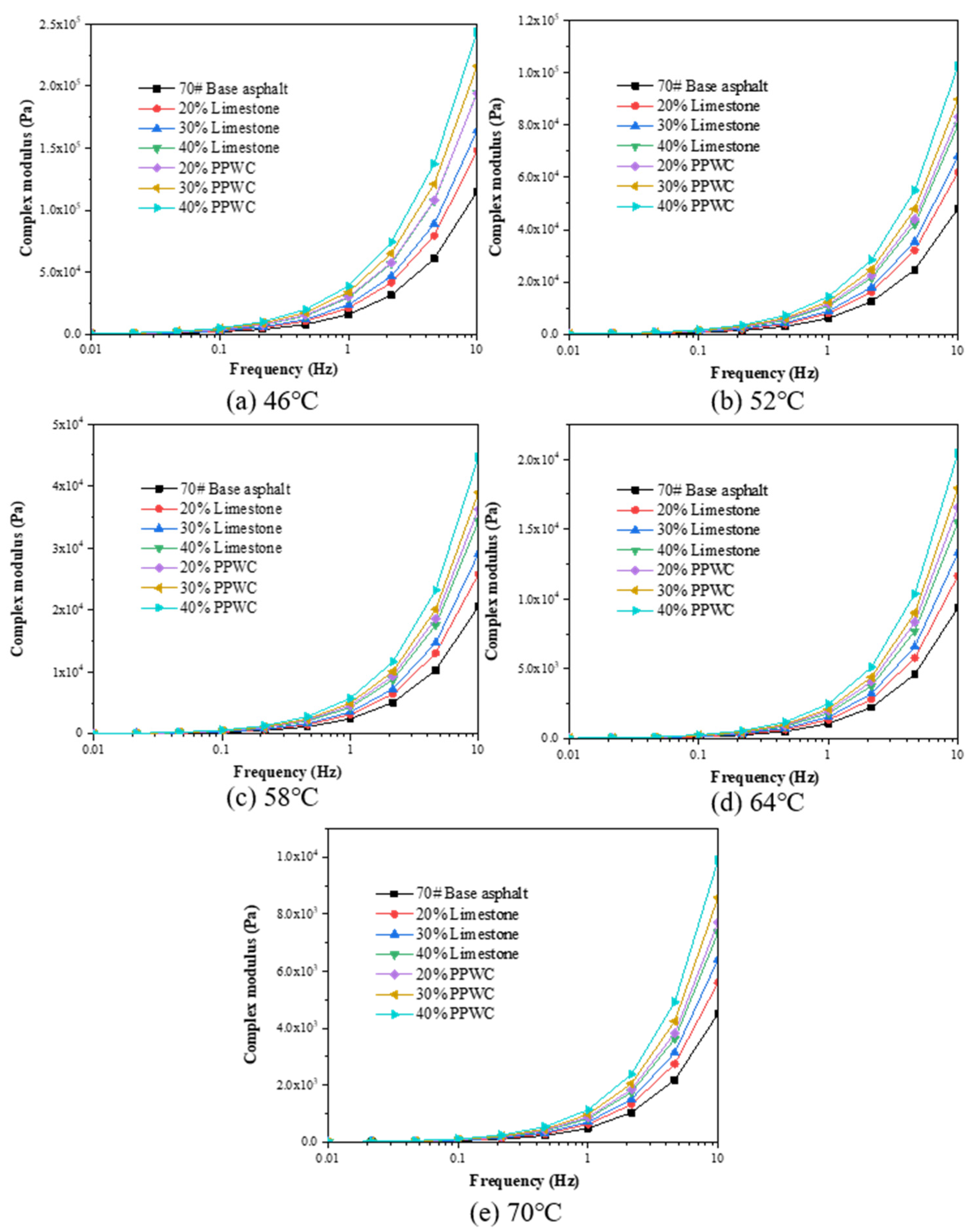 Materials 16 07158 g011