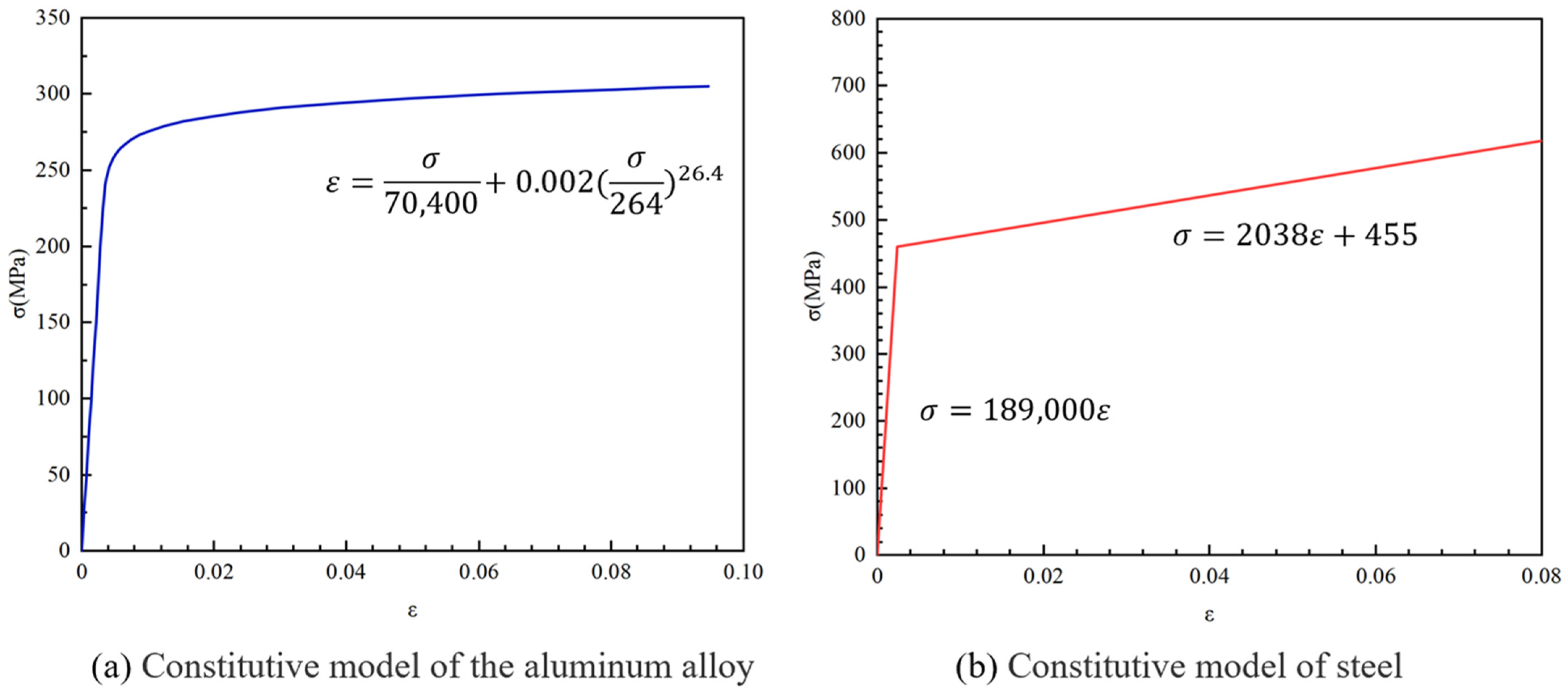 Materials 16 07165 g007