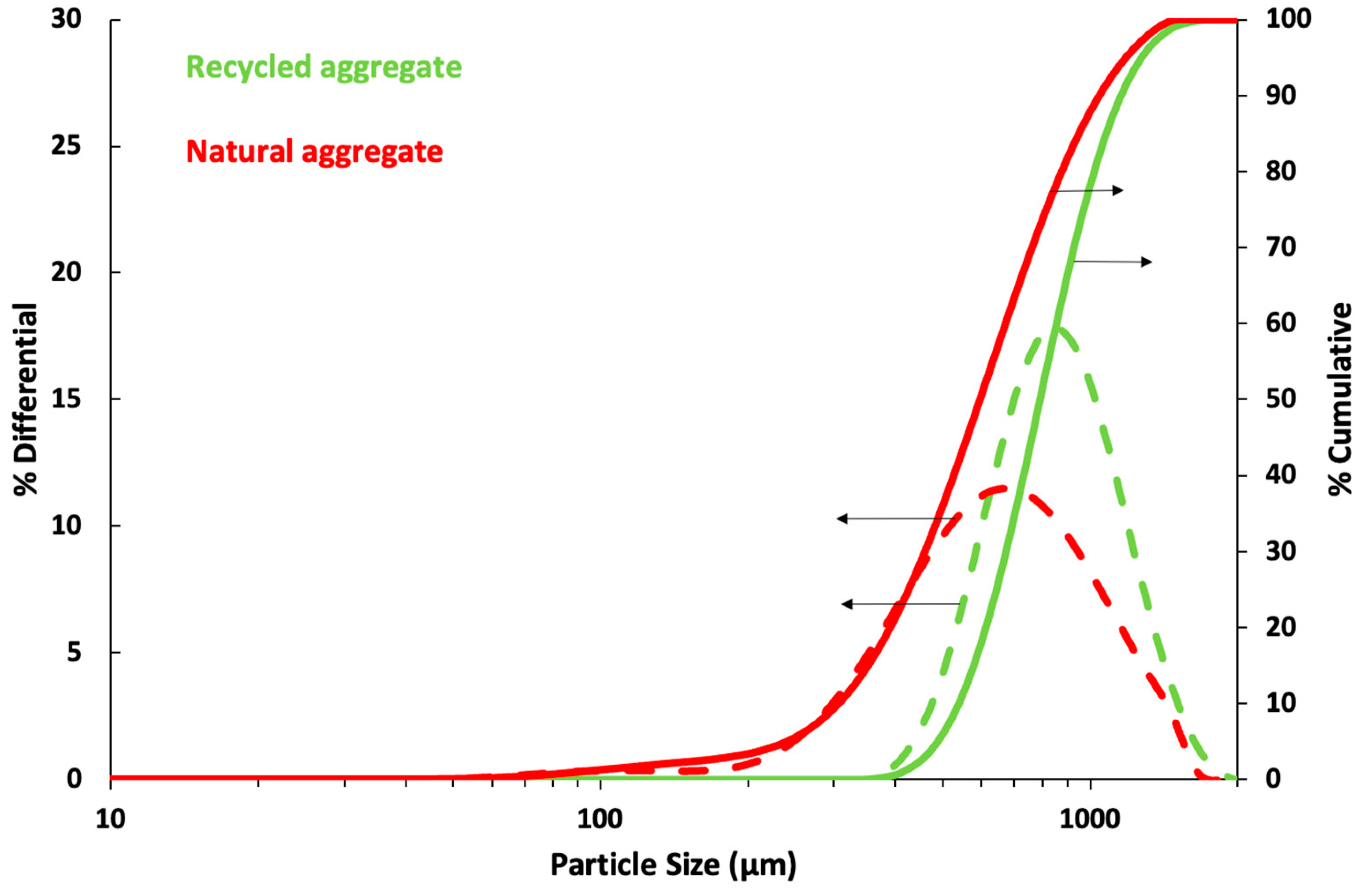 Materials 16 07167 g002