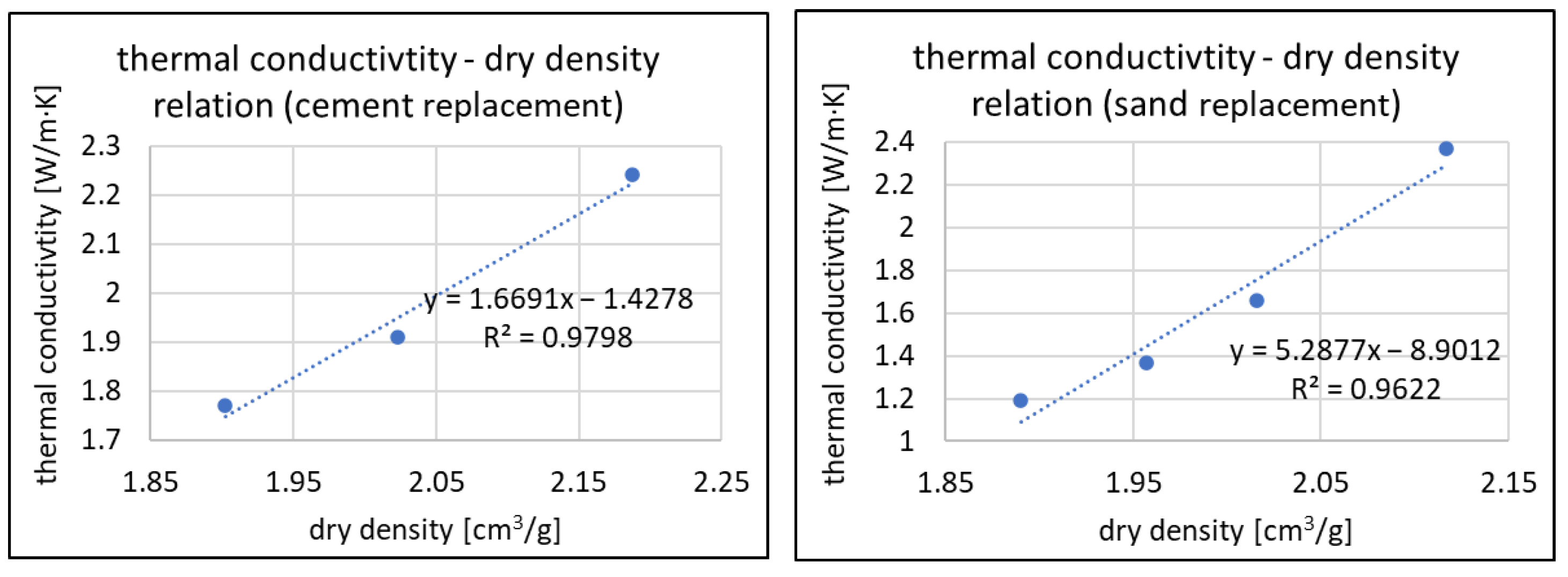Materials 16 07169 g014
