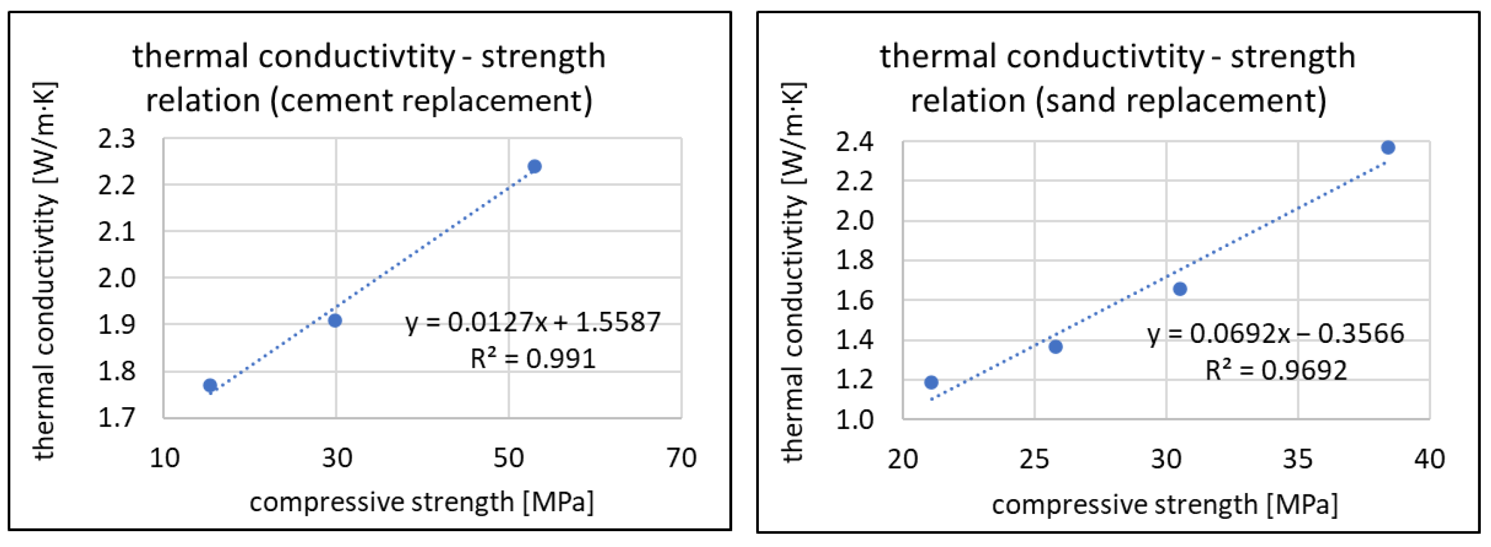 Materials 16 07169 g015