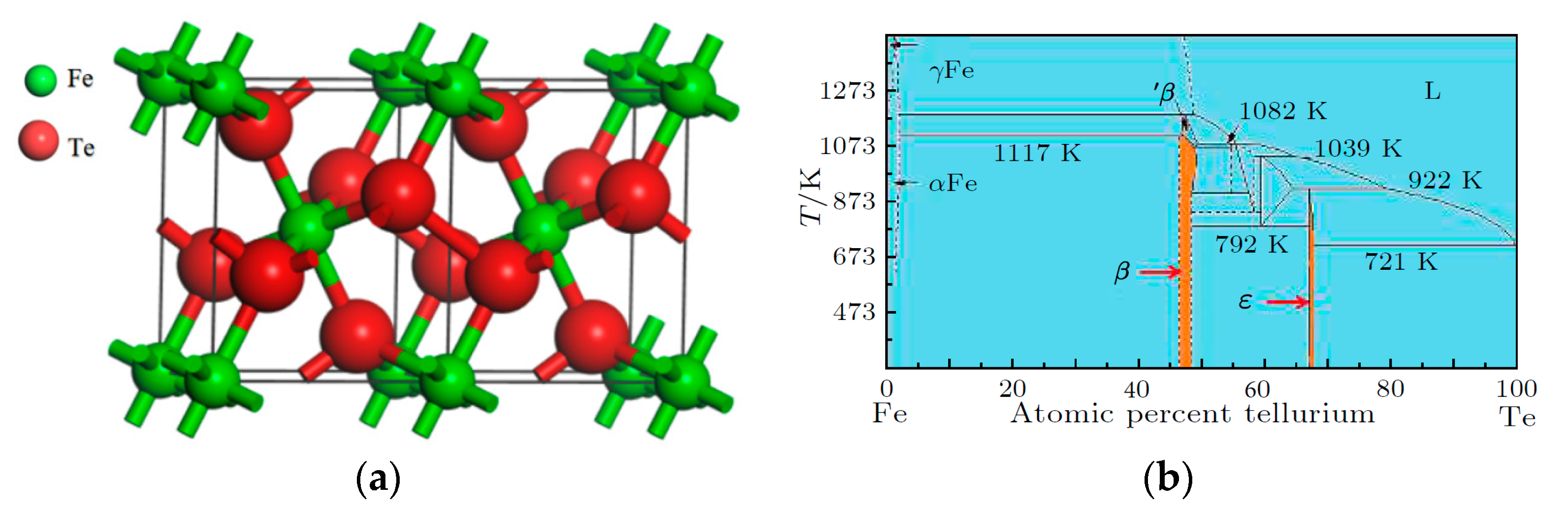 Materials 16 07170 g001