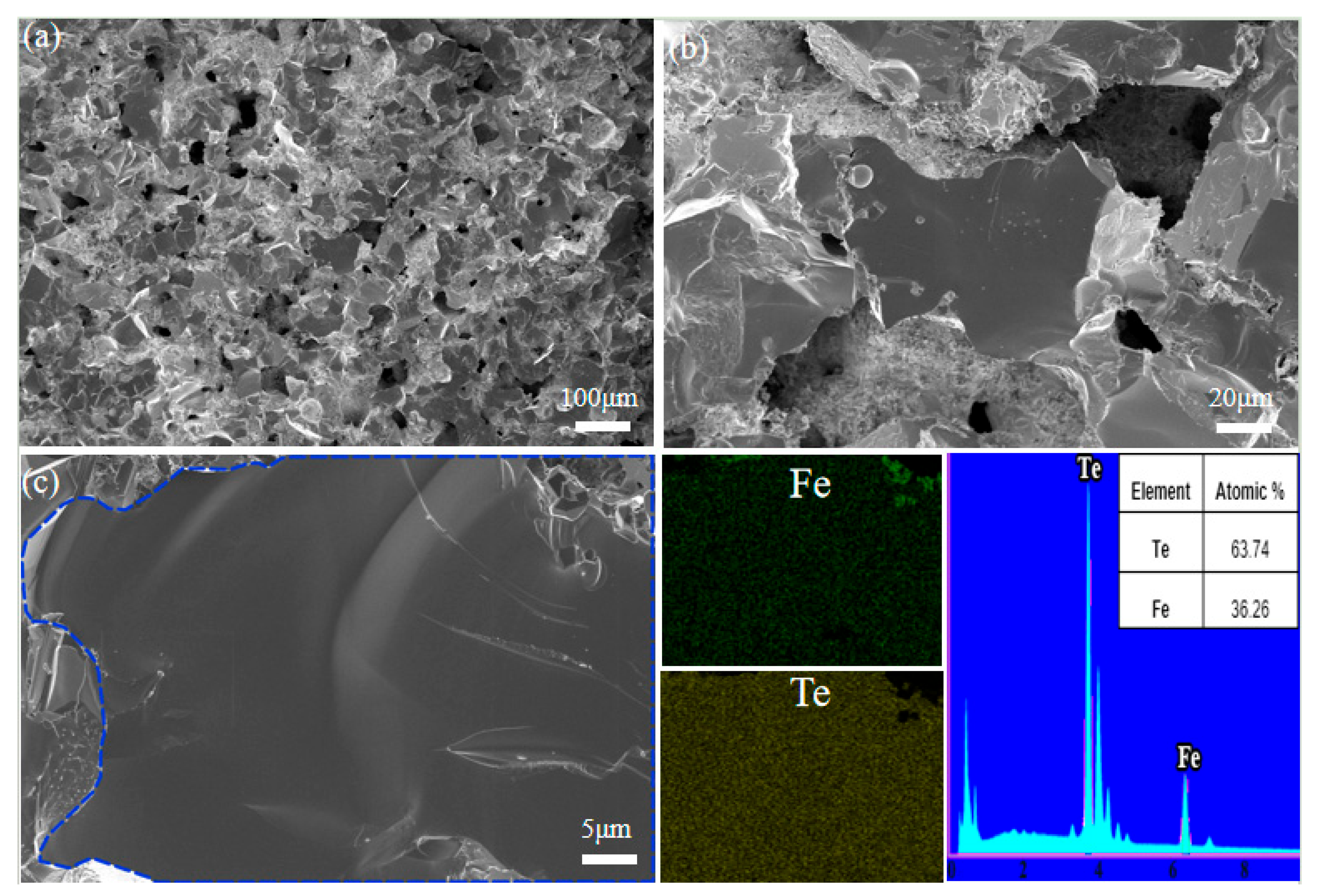 Materials 16 07170 g003