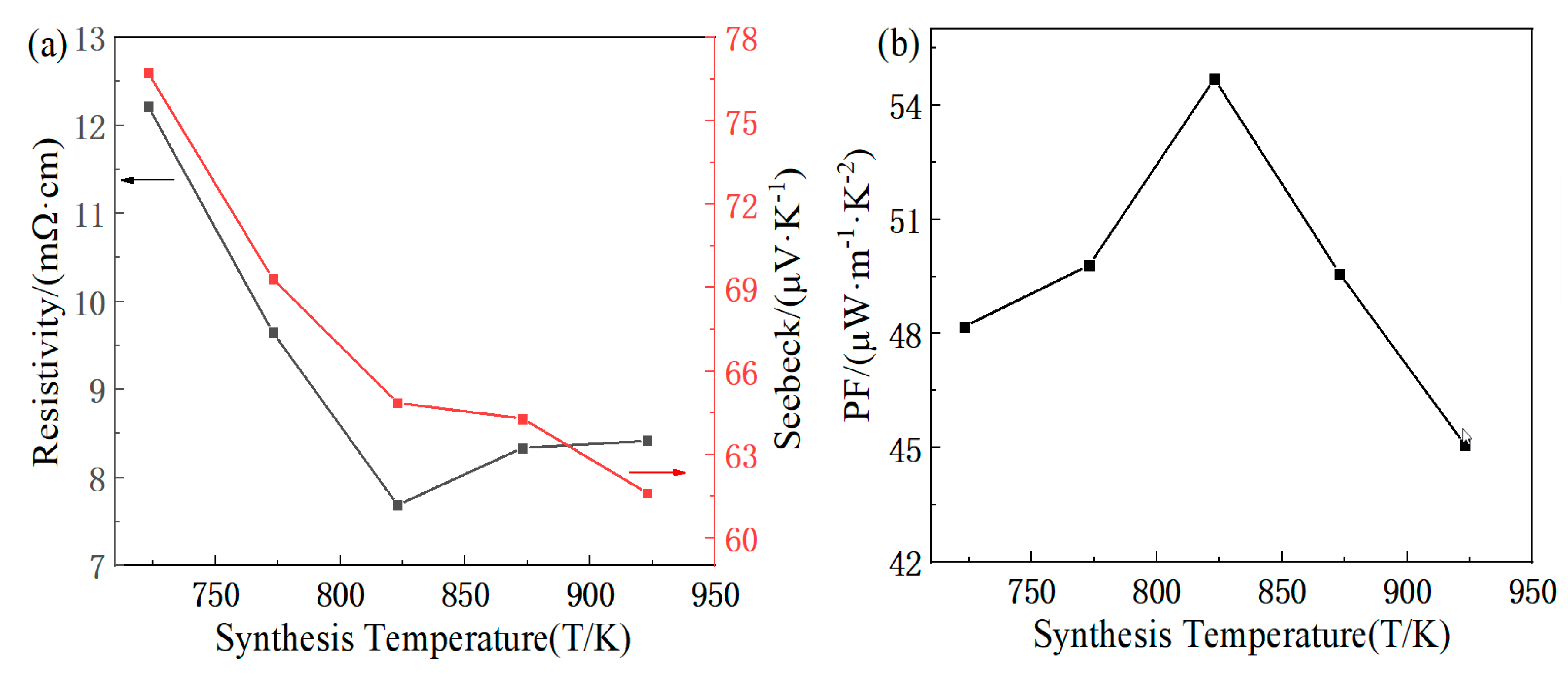 Materials 16 07170 g004