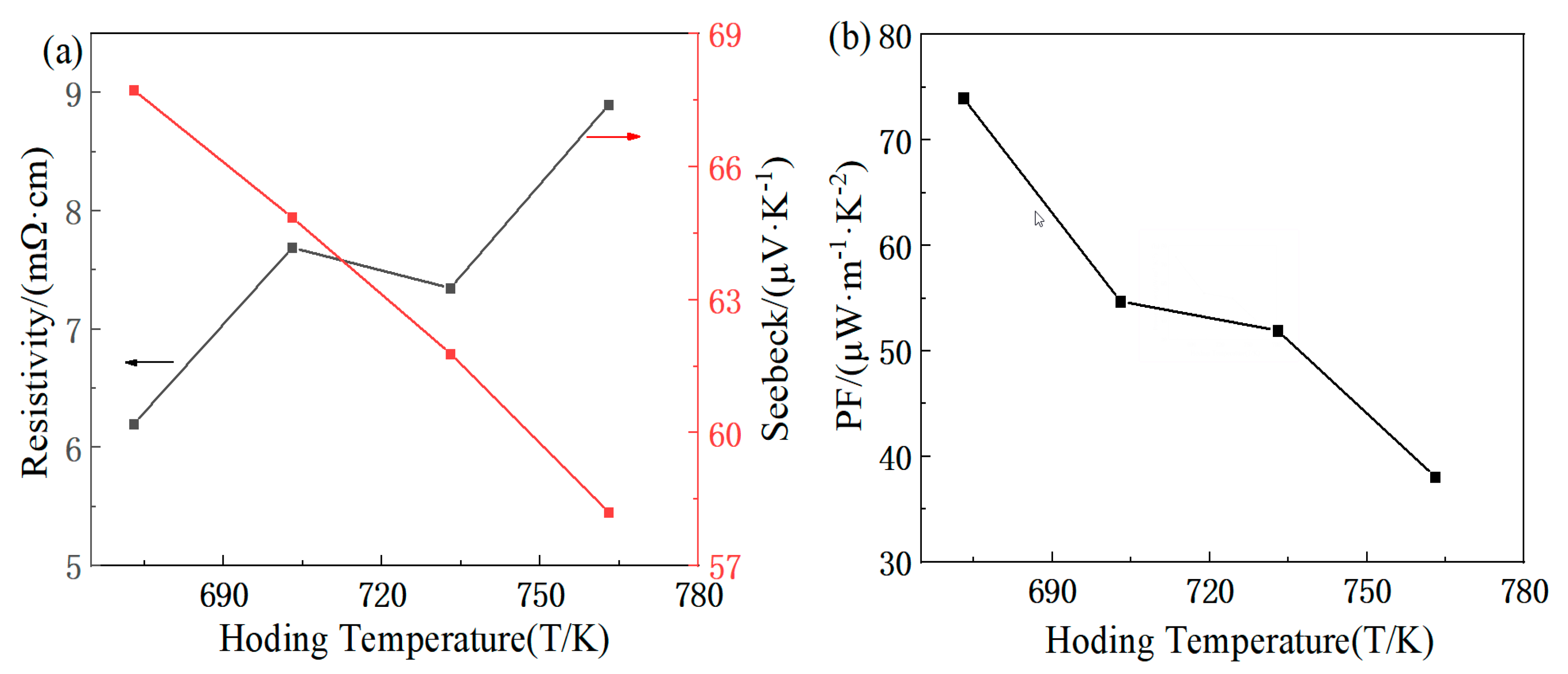 Materials 16 07170 g005