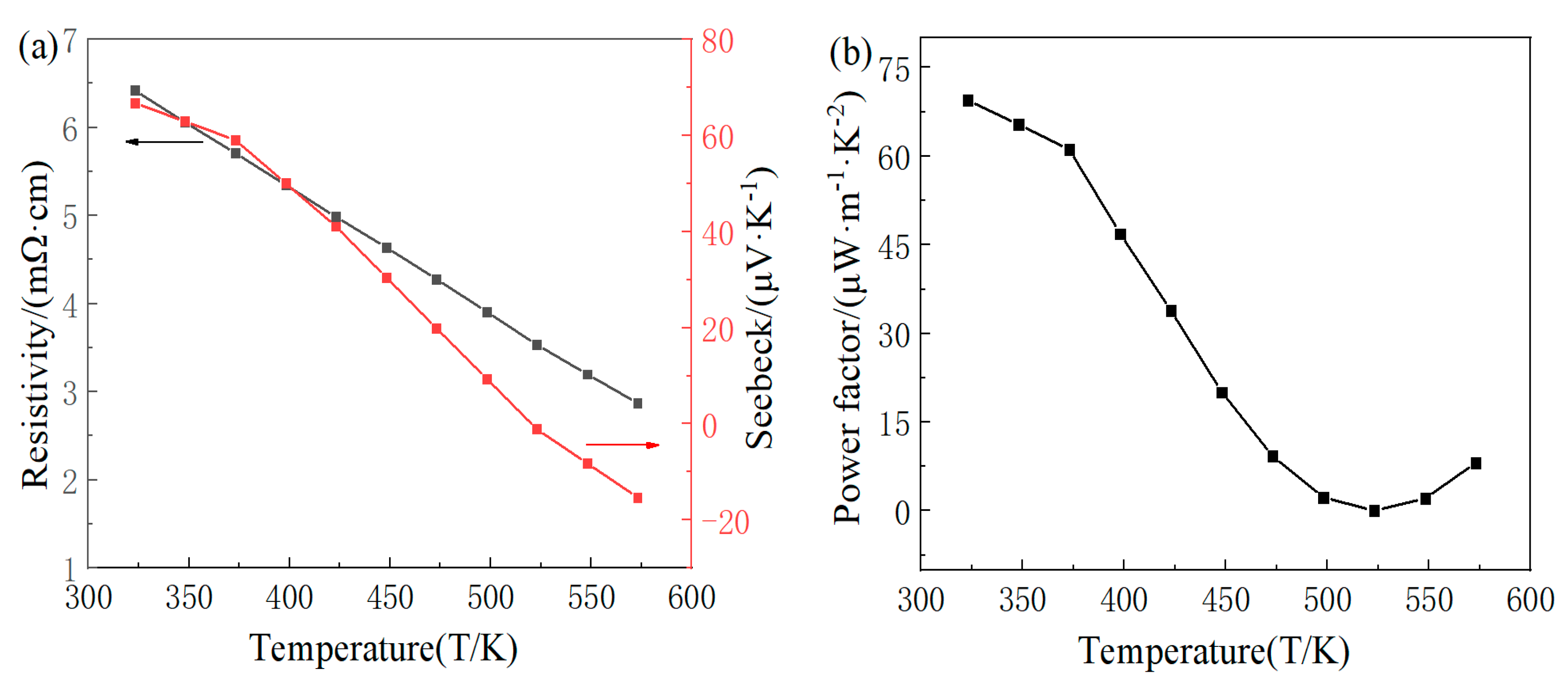 Materials 16 07170 g008
