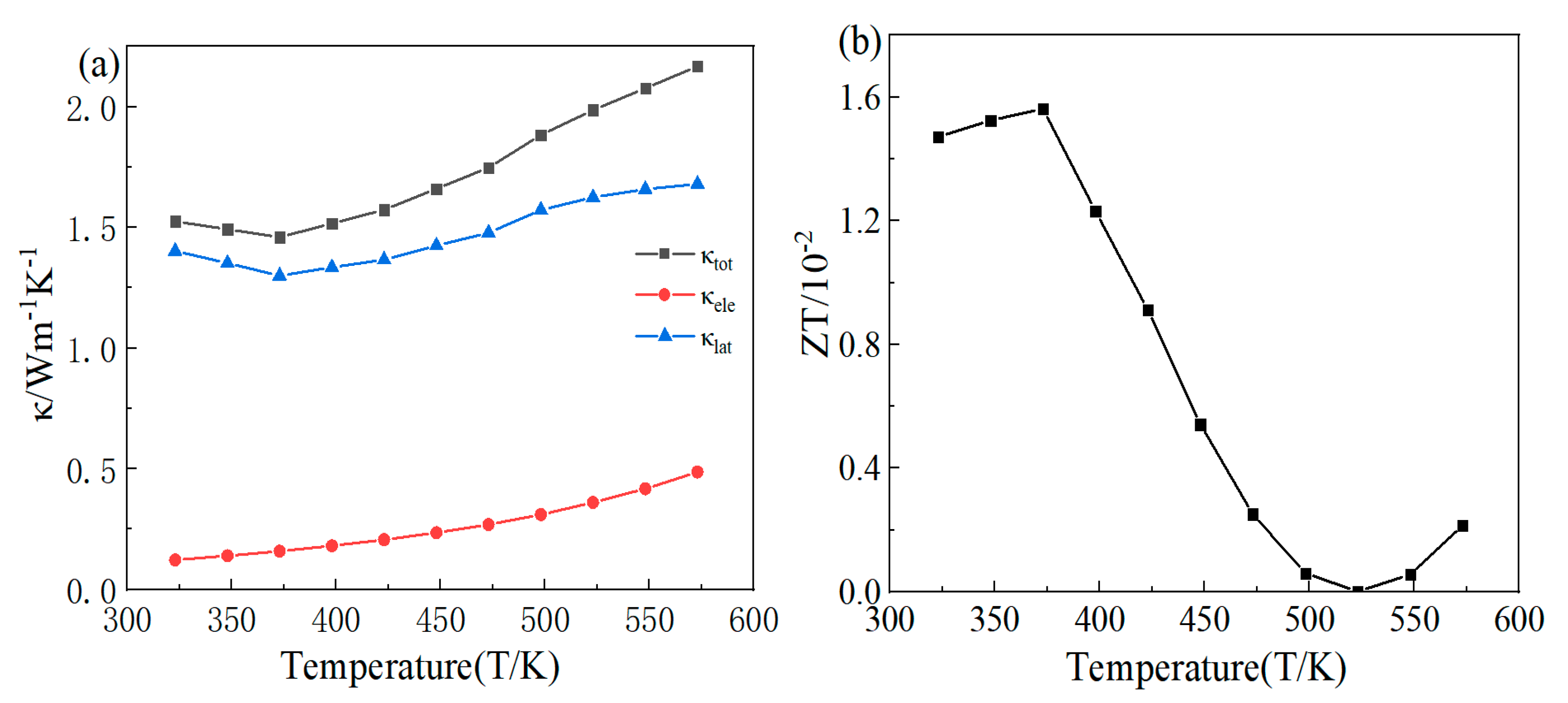 Materials 16 07170 g009