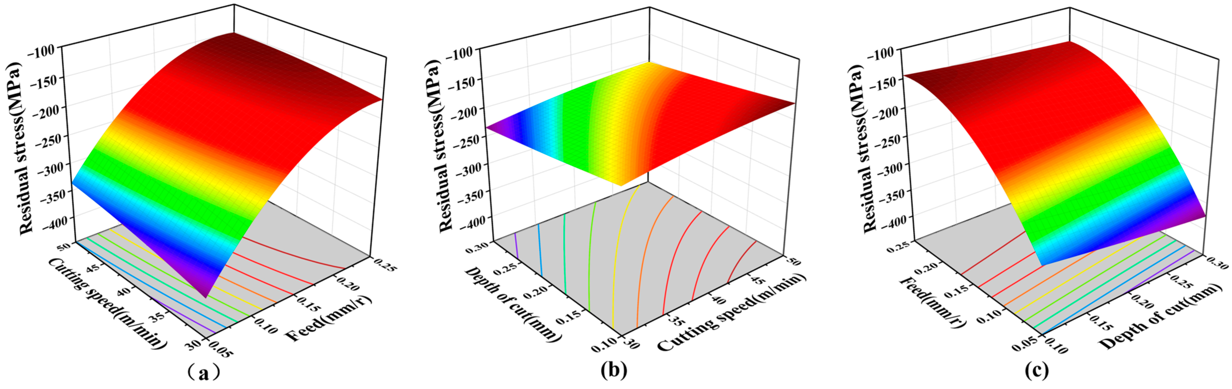 Materials 16 07180 g009