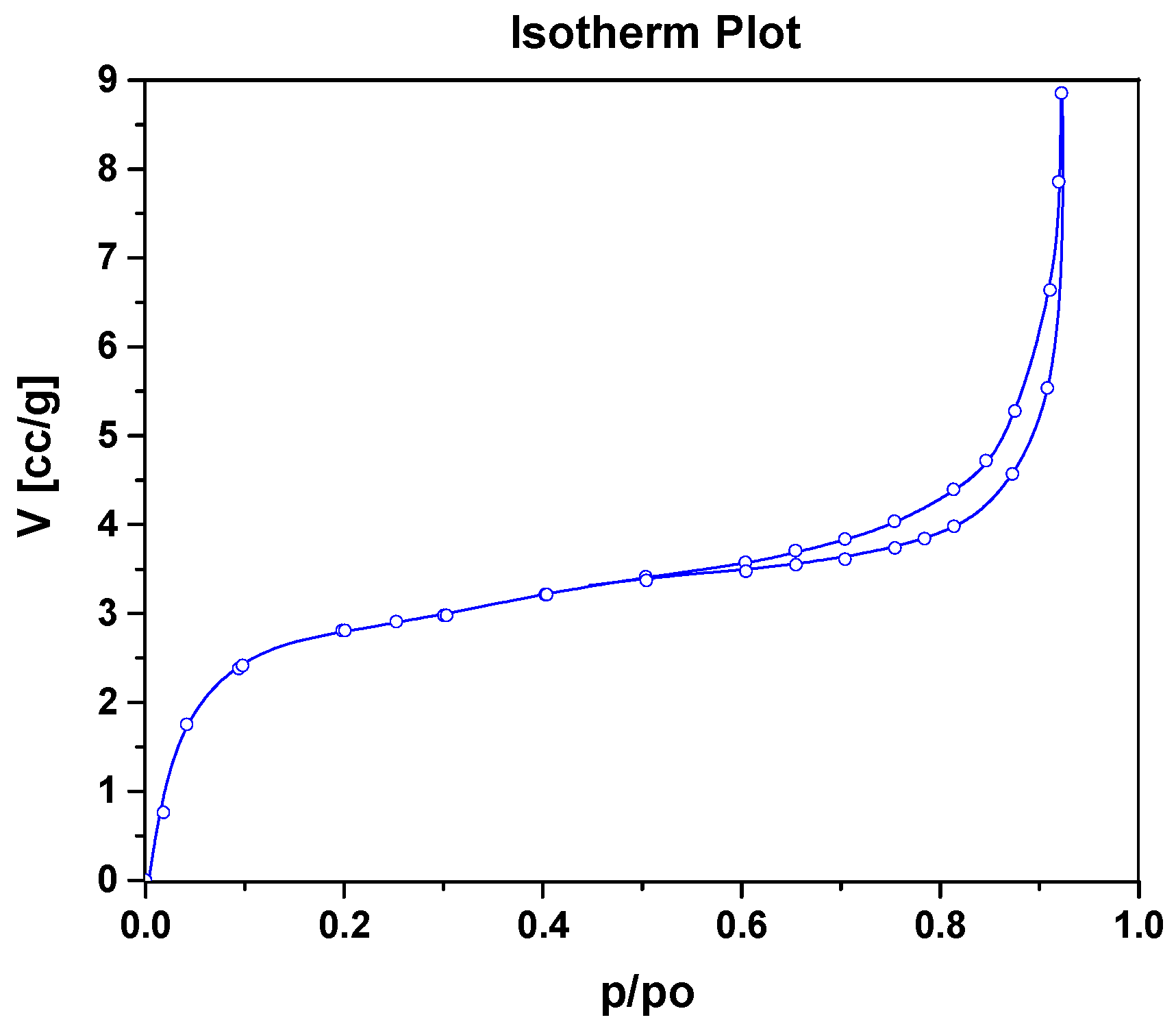 Materials 16 07182 g002