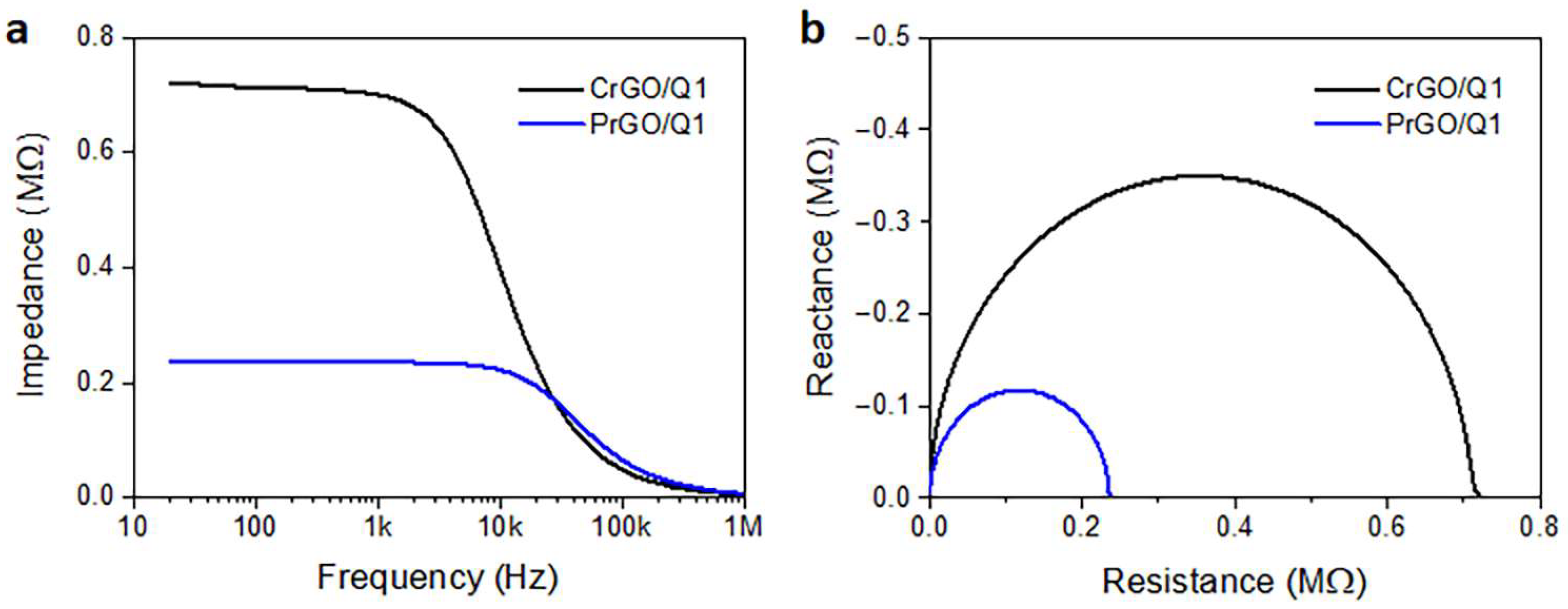 Materials 16 07184 g007