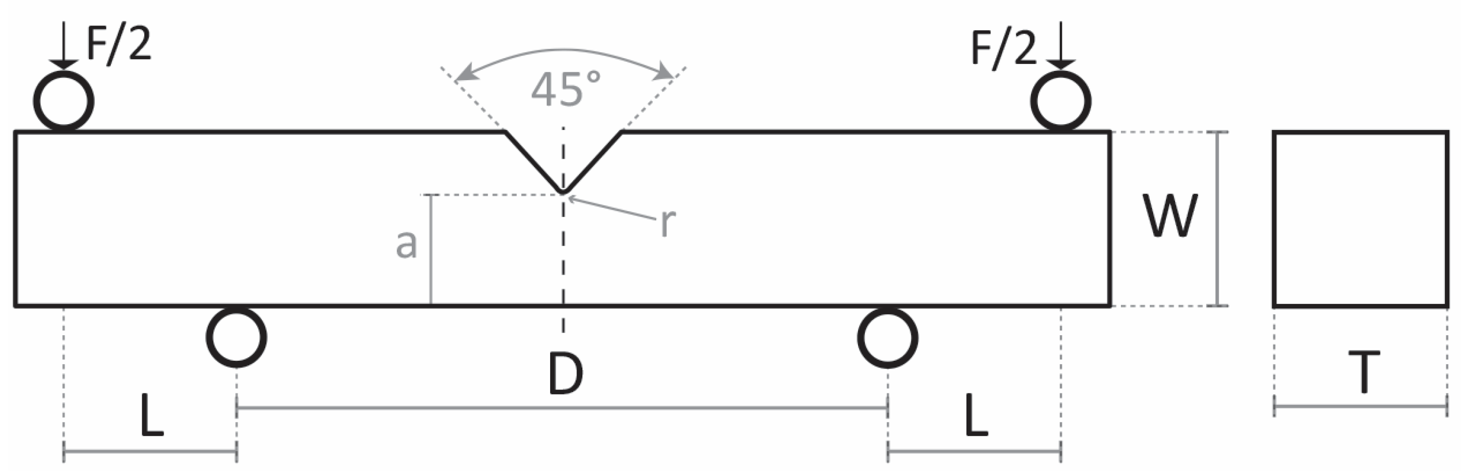 Materials 16 07192 g001