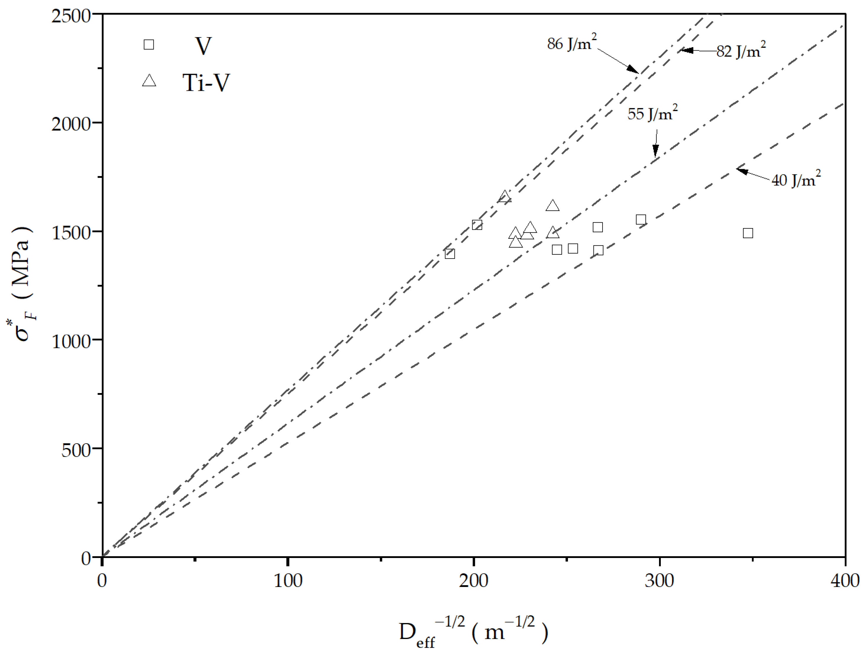 Materials 16 07192 g011