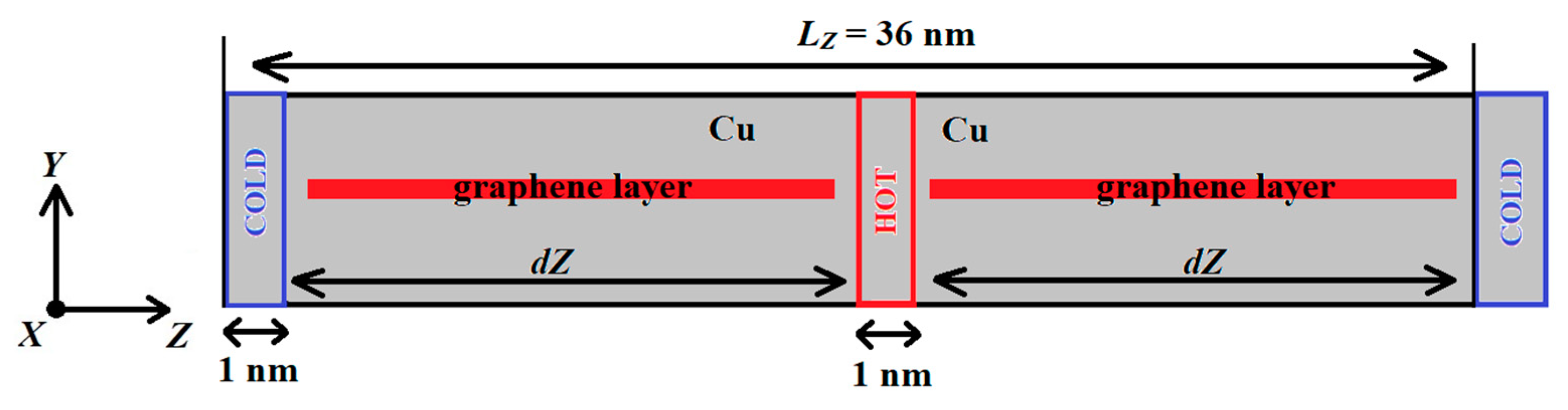 Materials 16 07199 g001