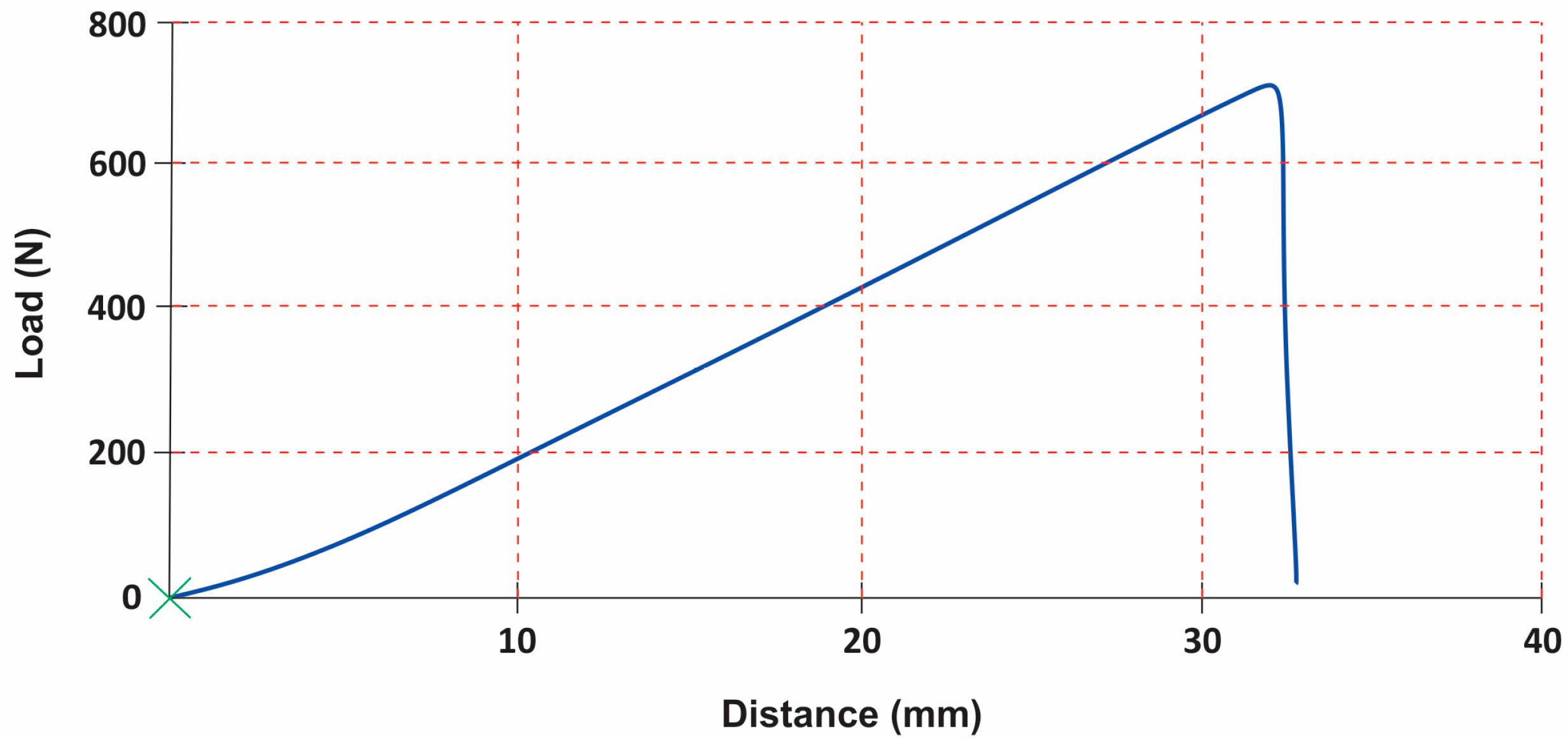 Materials 16 07203 g003
