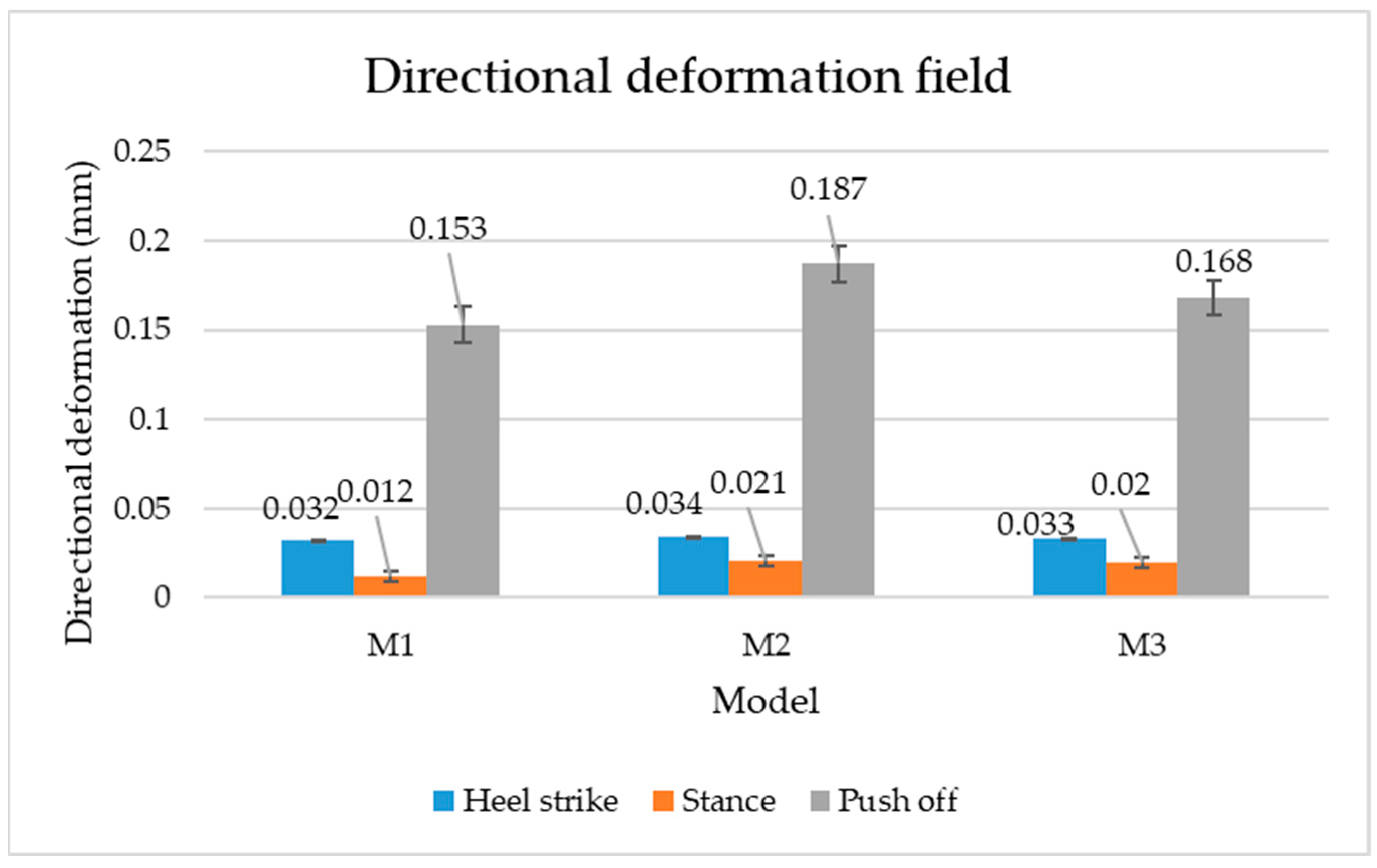 Materials 16 07203 g006