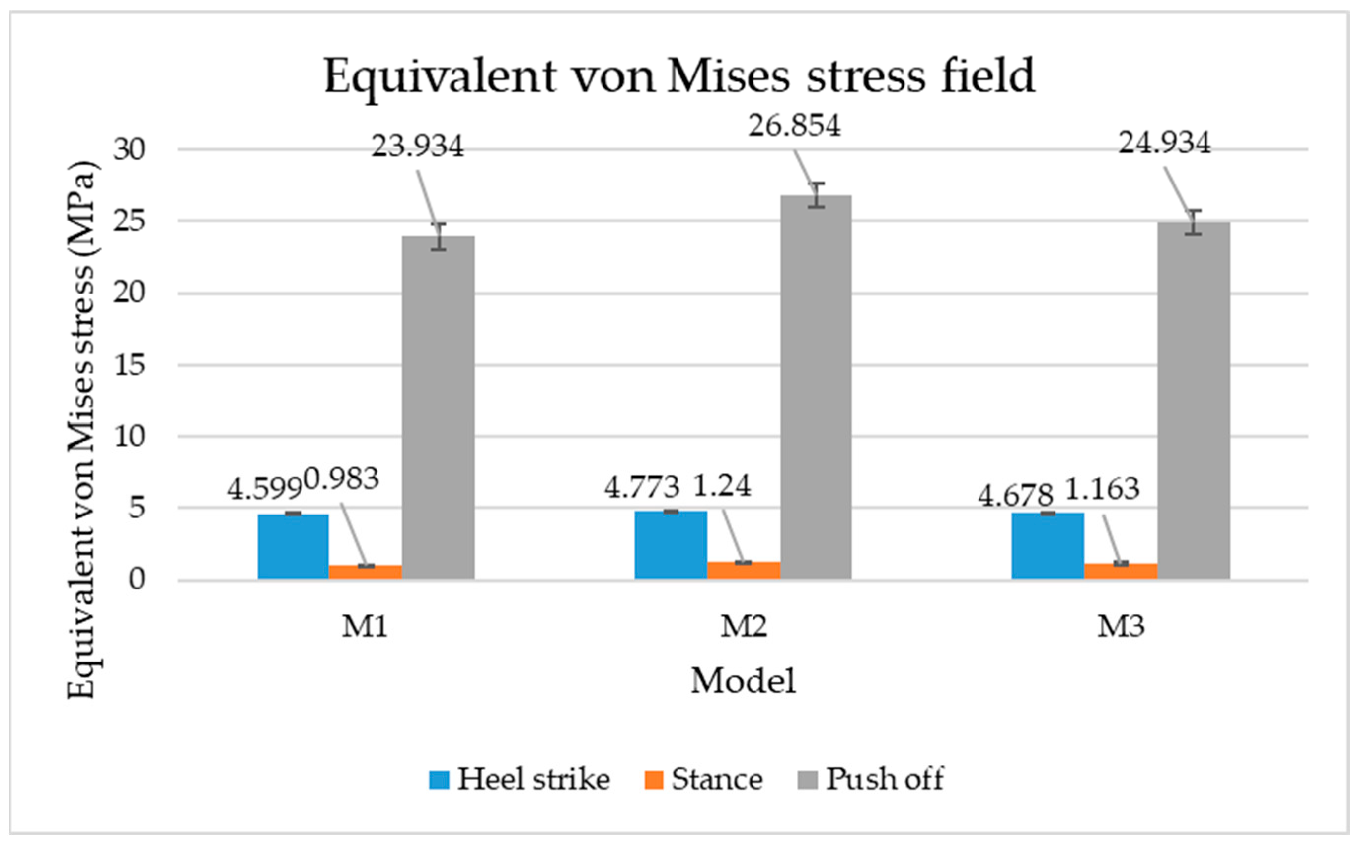 Materials 16 07203 g007